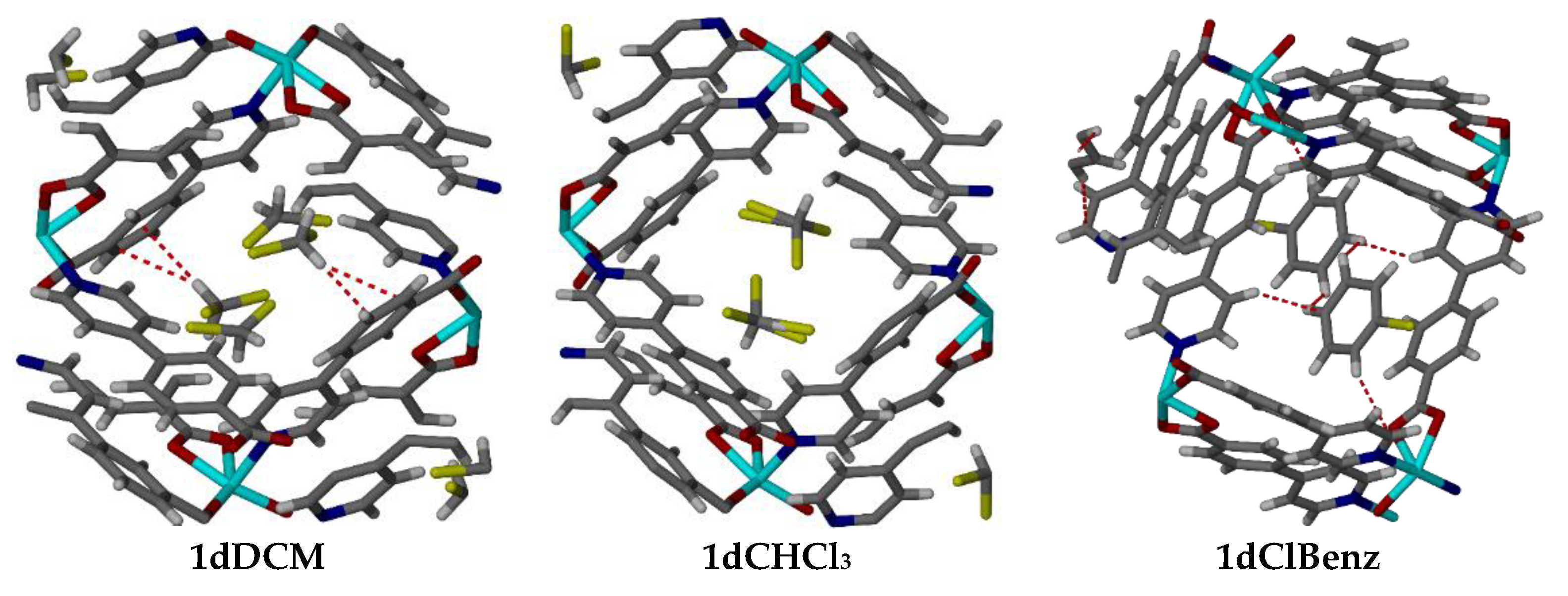 Chemistry 01 00009 g005