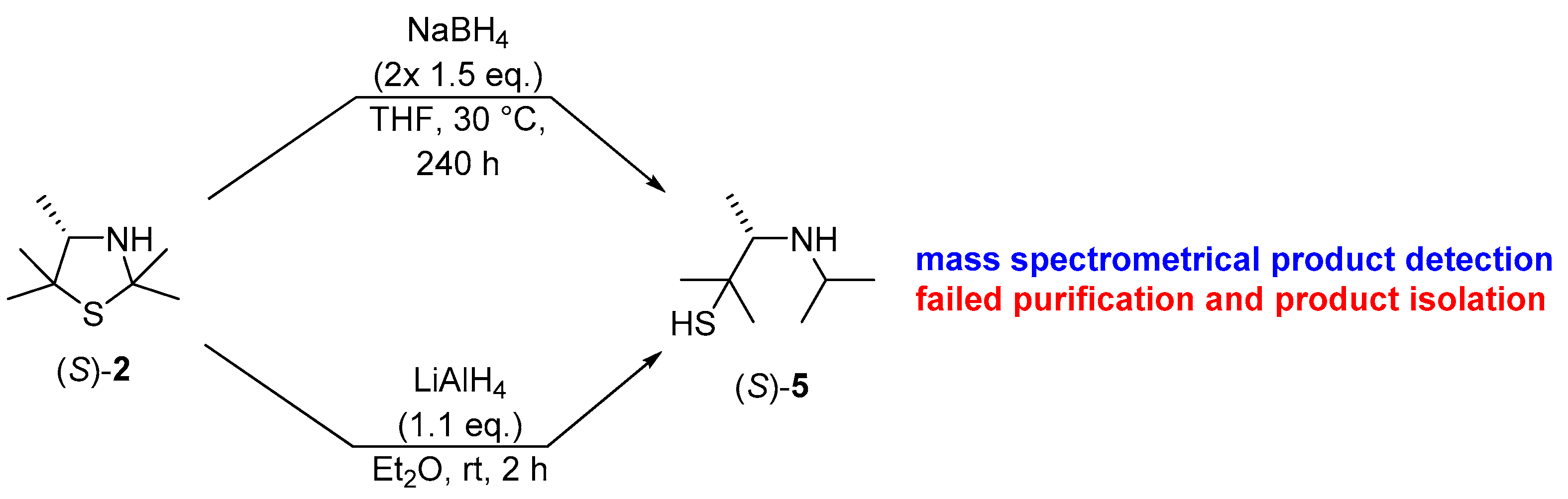 Chemistry 01 00012 sch004