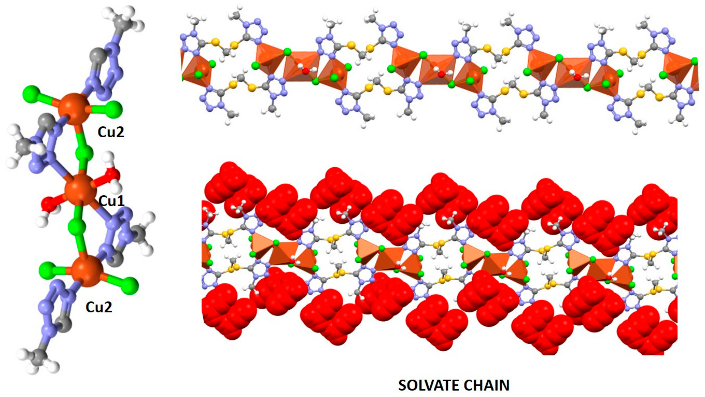 Chemistry 02 00005 g001 Chemistry 02 00005 g001