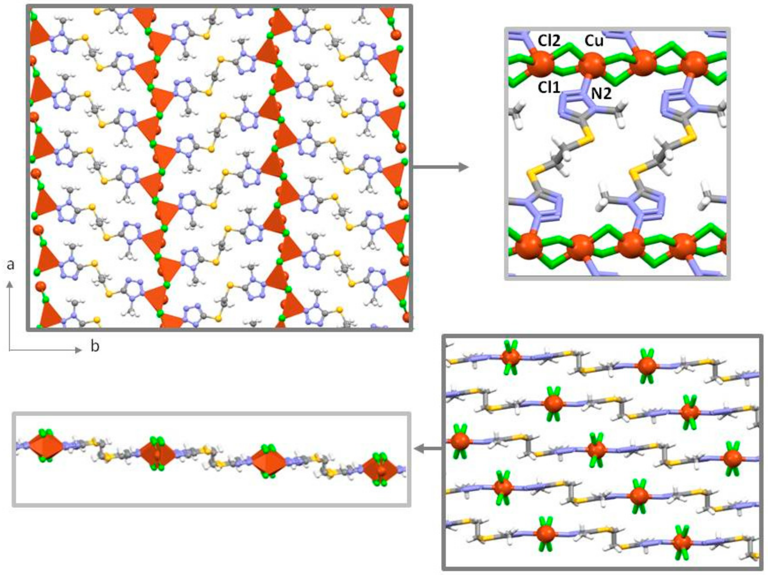 Chemistry 02 00005 g003 Chemistry 02 00005 g003
