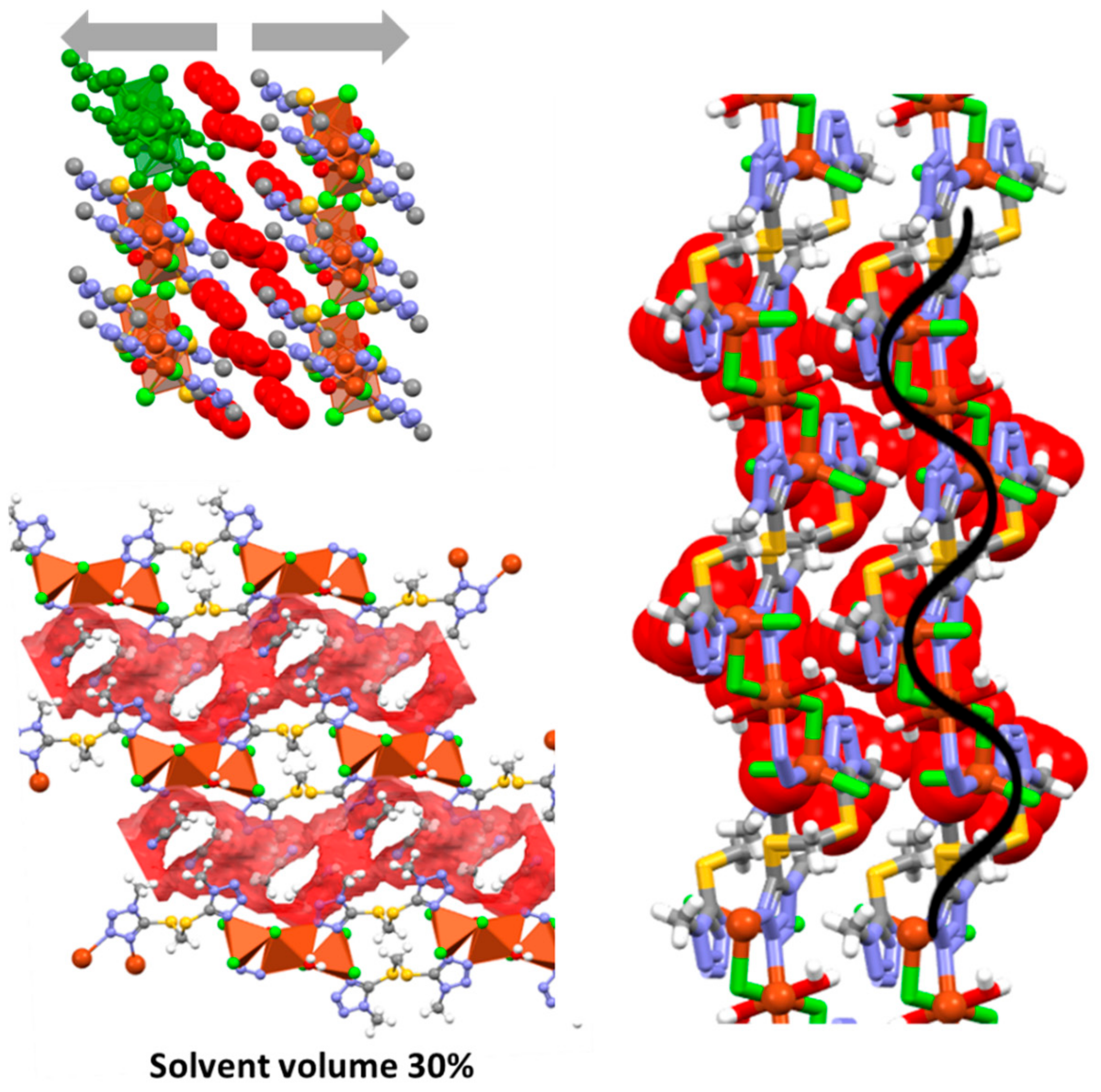 Chemistry 02 00005 g005 Chemistry 02 00005 g005