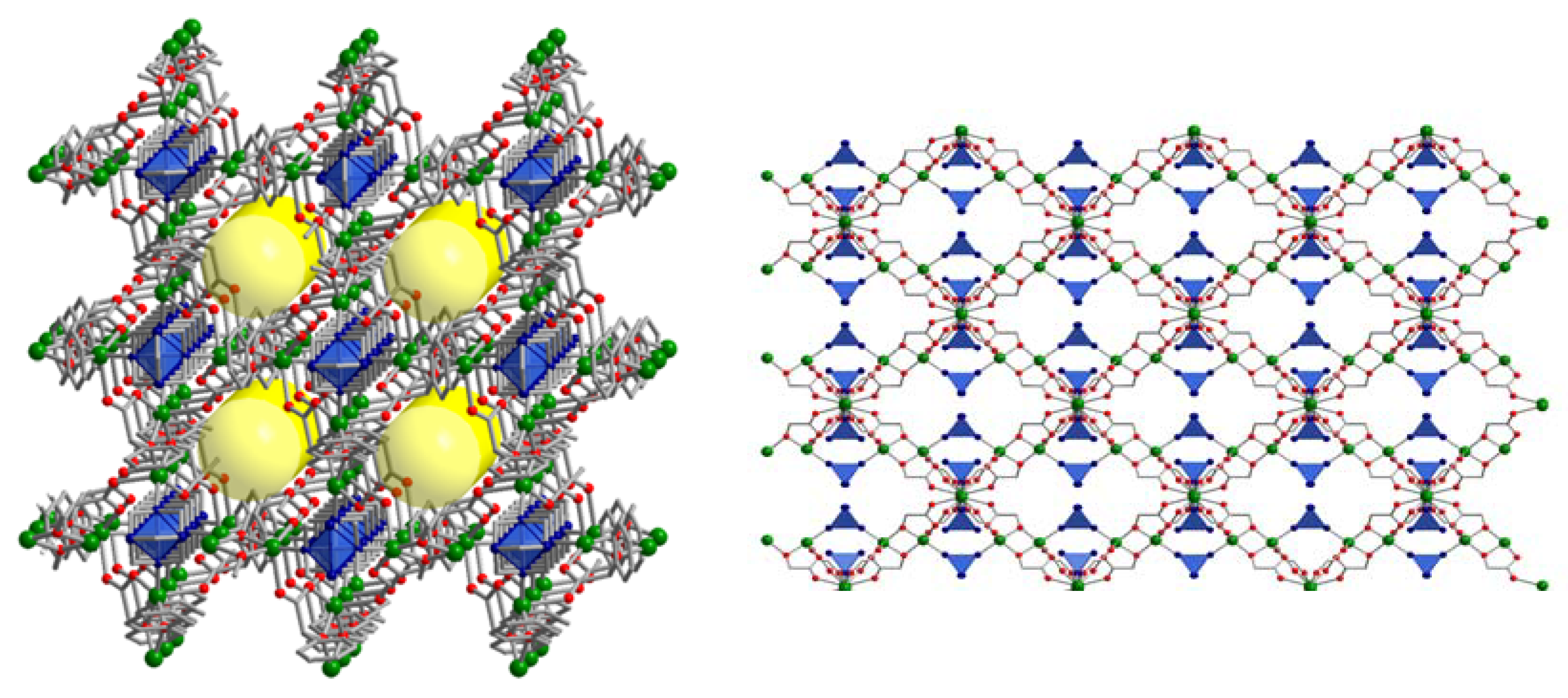 Chemistry 02 00006 g001