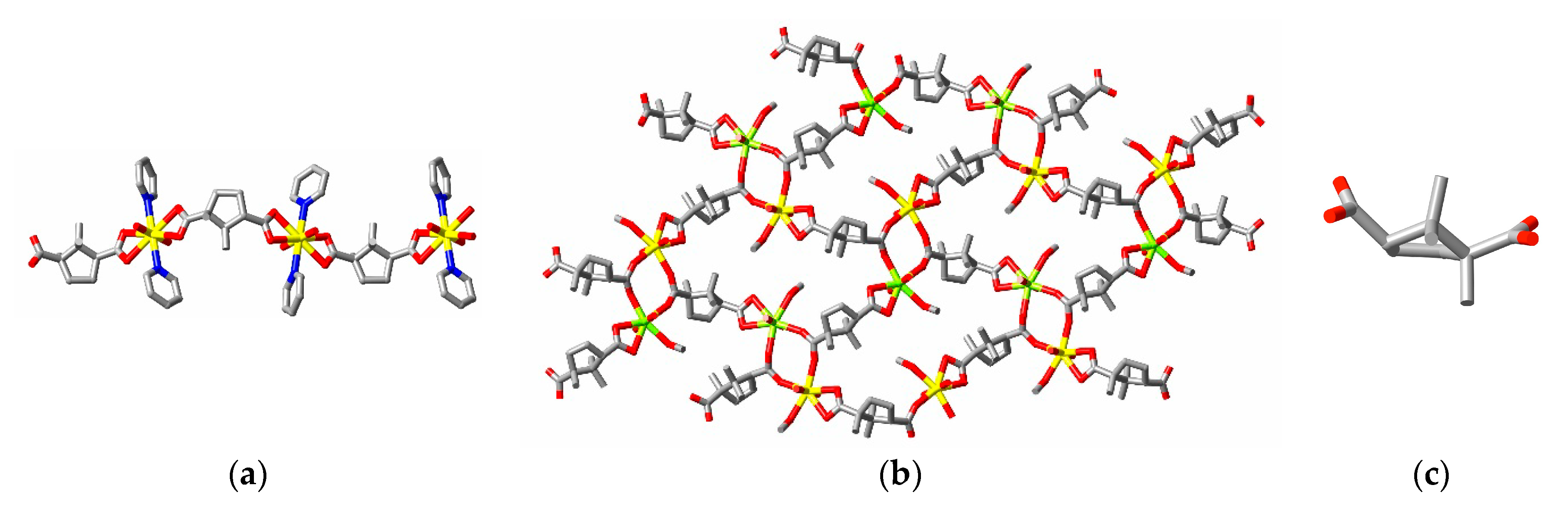 Chemistry 02 00007 g004
