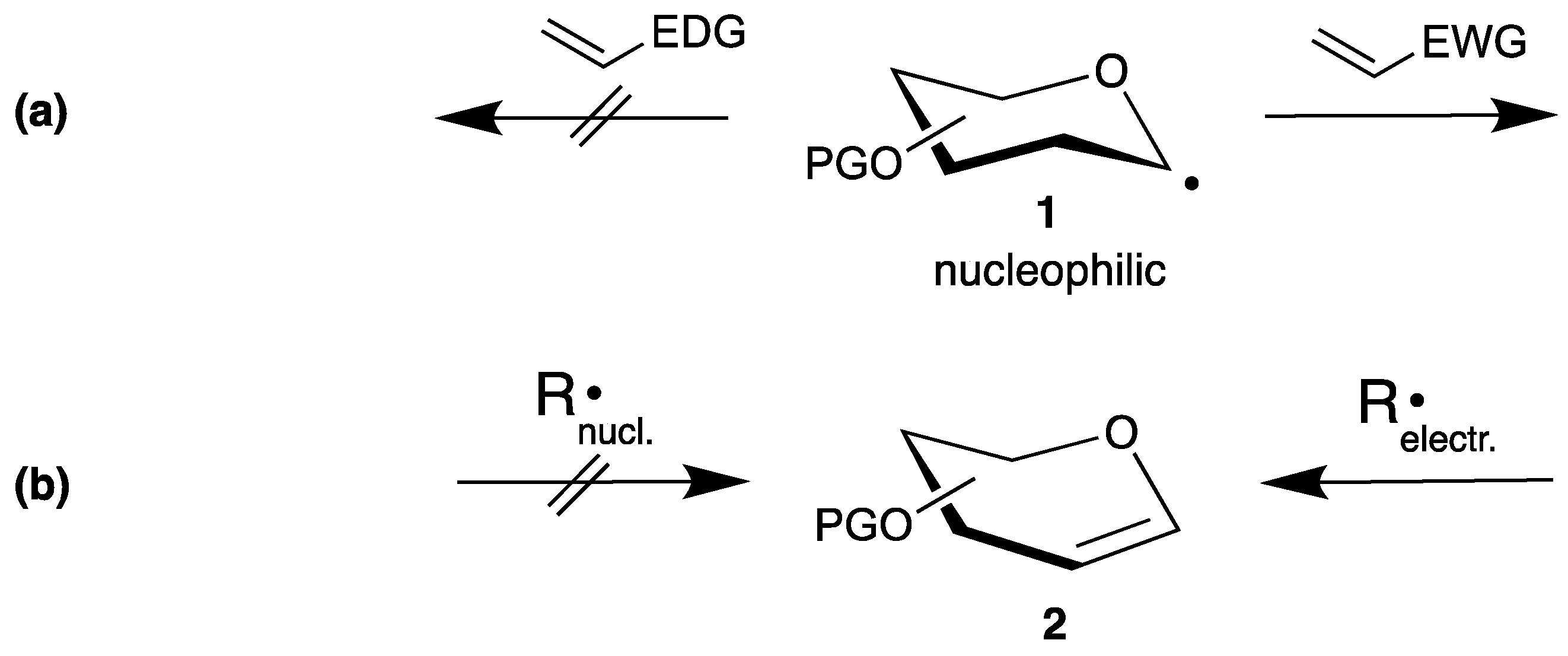 Chemistry 02 00008 sch001