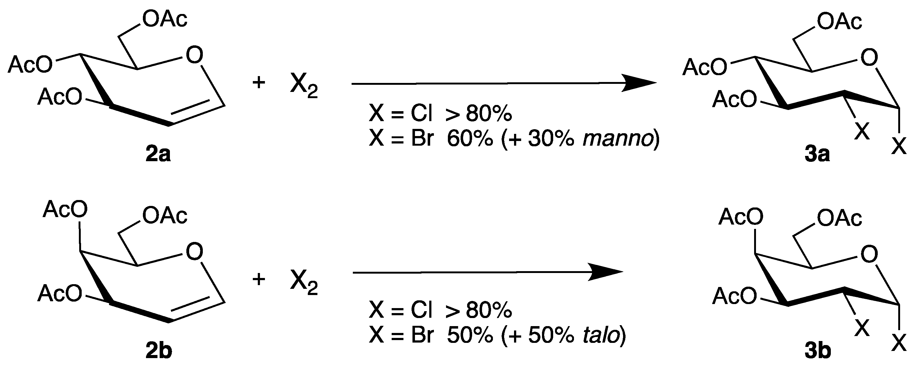 Chemistry 02 00008 sch002