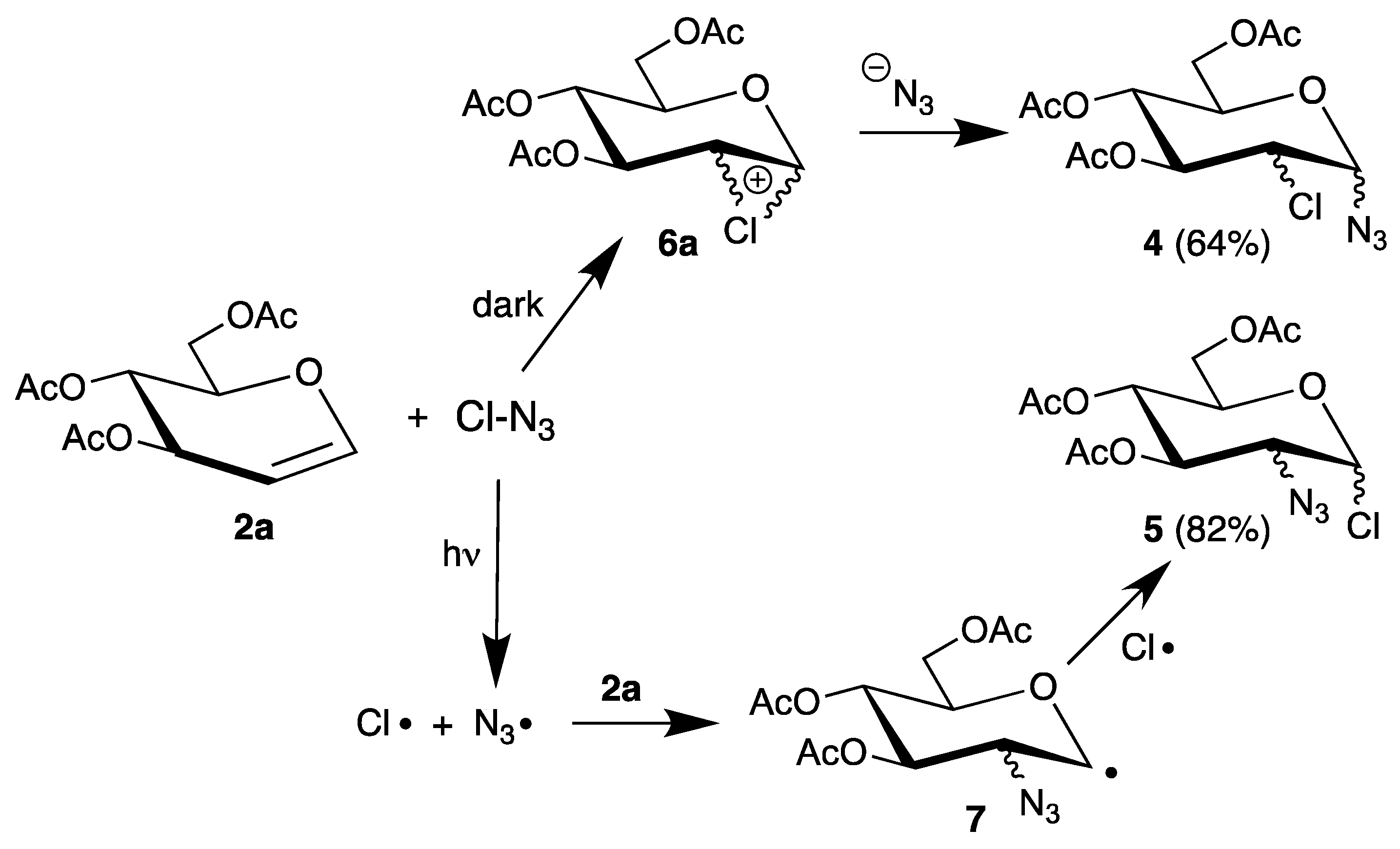 Chemistry 02 00008 sch003
