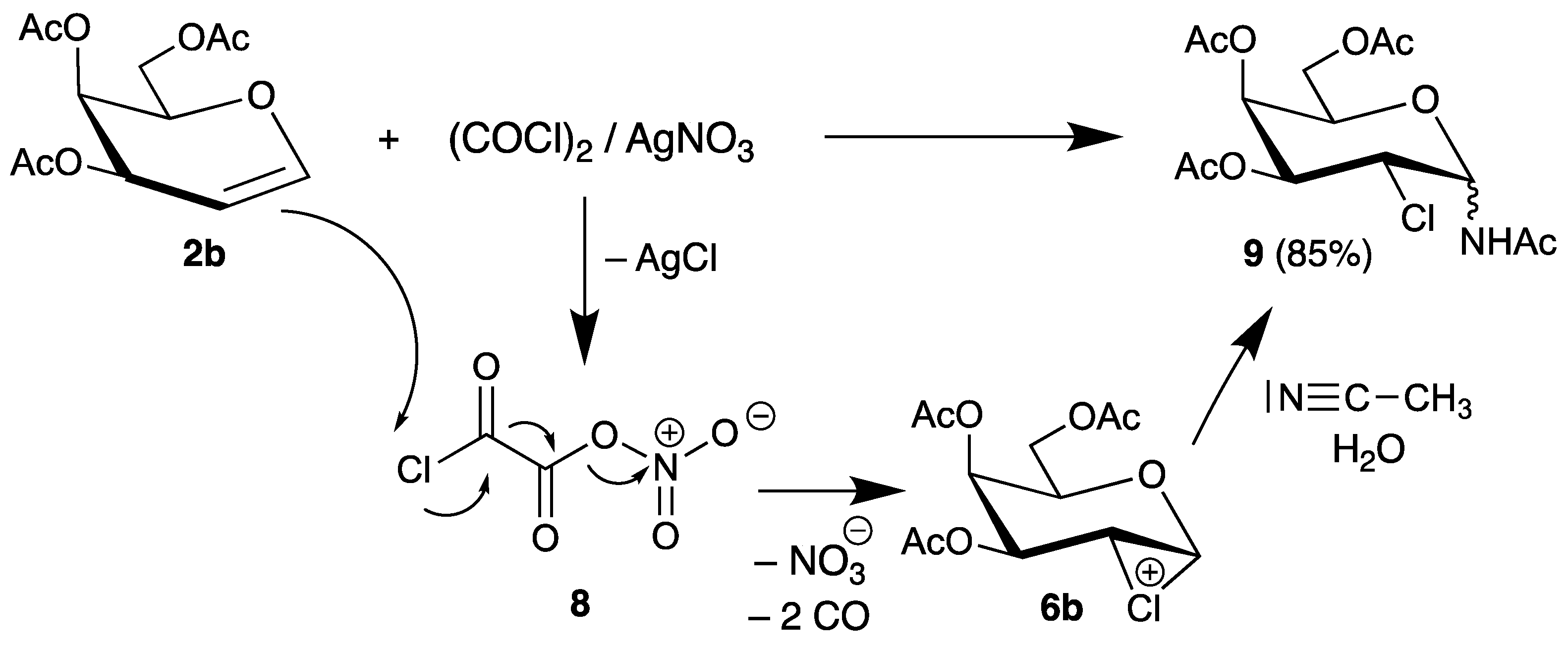 Chemistry 02 00008 sch004