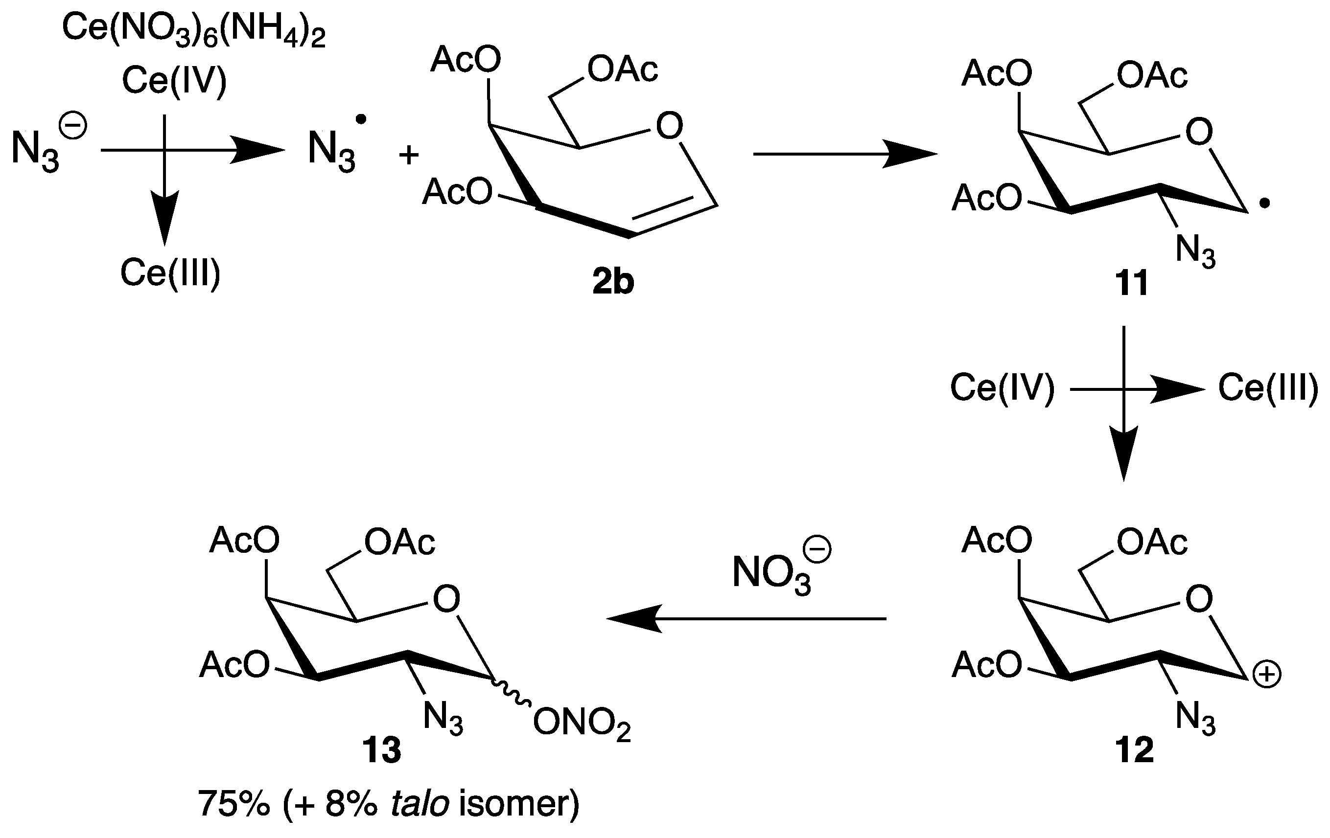 Chemistry 02 00008 sch006