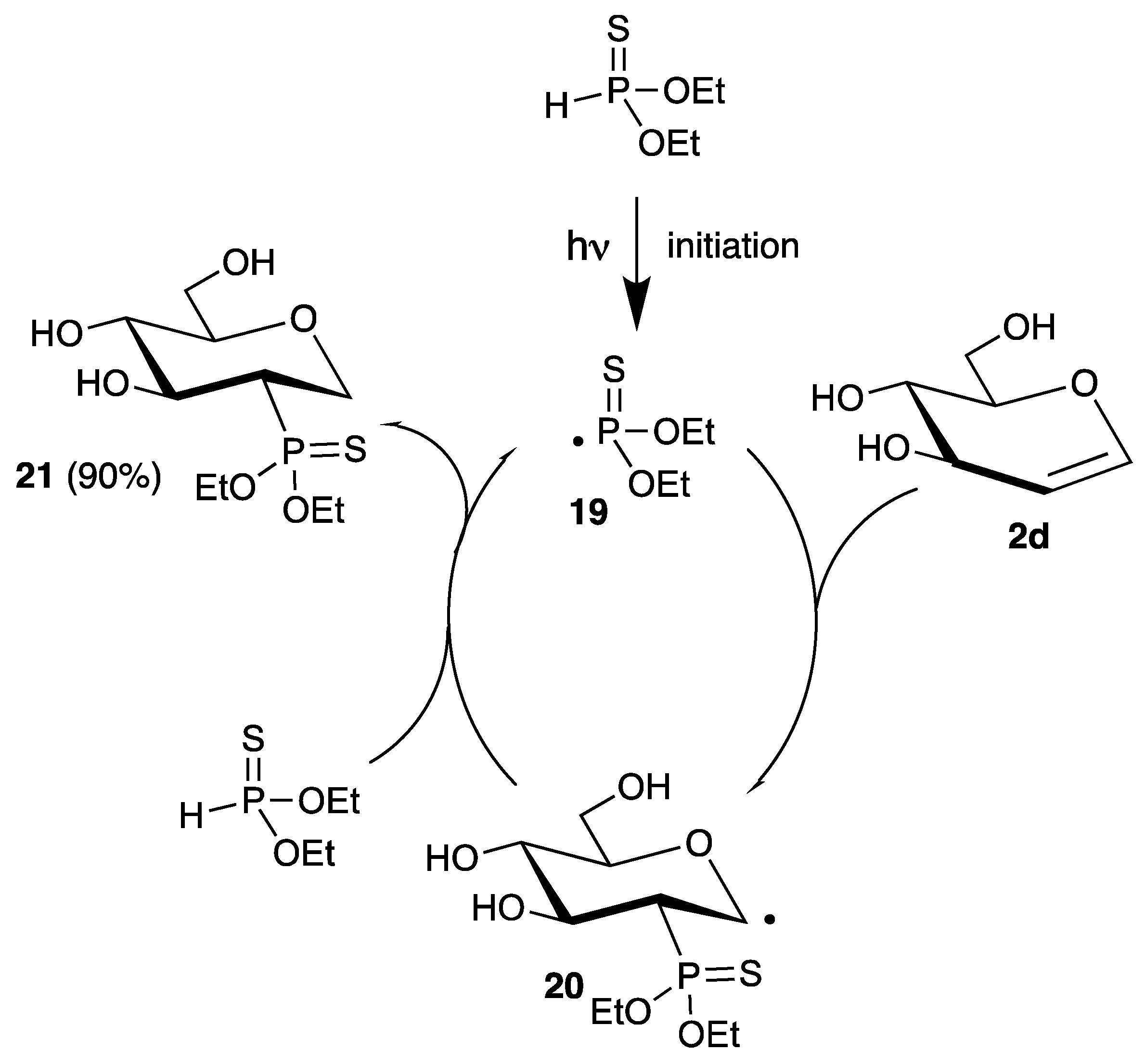 Chemistry 02 00008 sch009