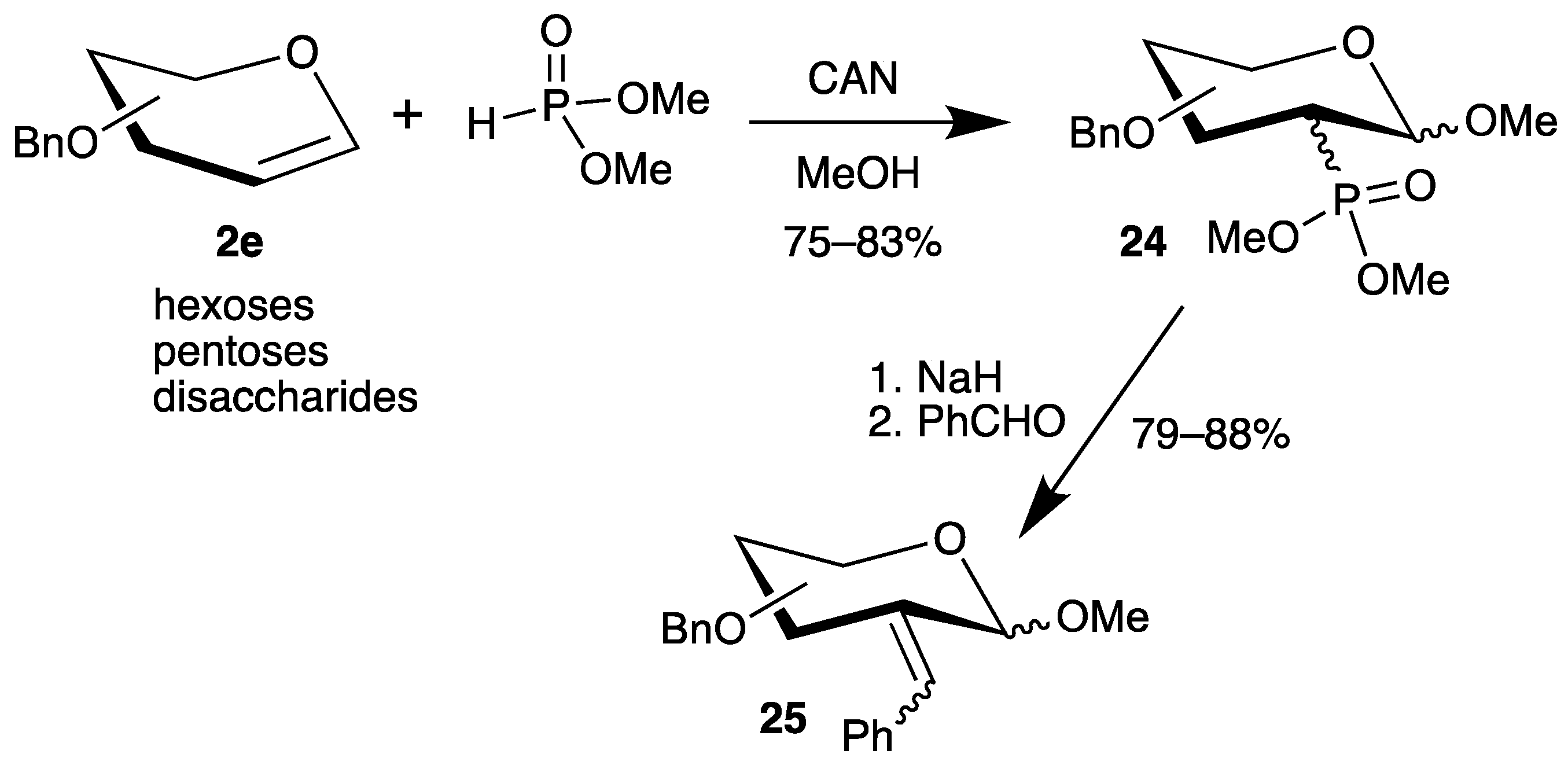 Chemistry 02 00008 sch012