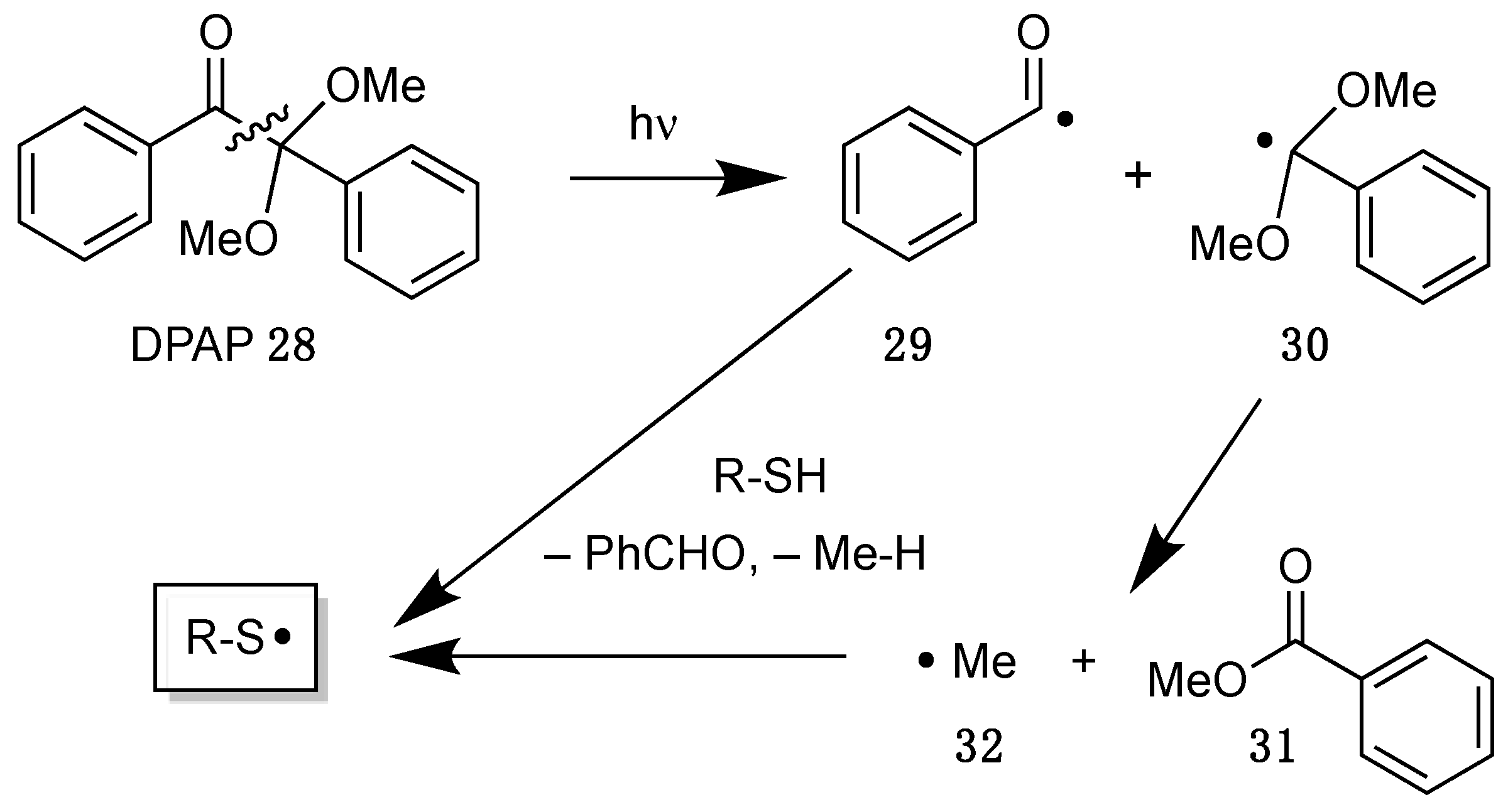 Chemistry 02 00008 sch015