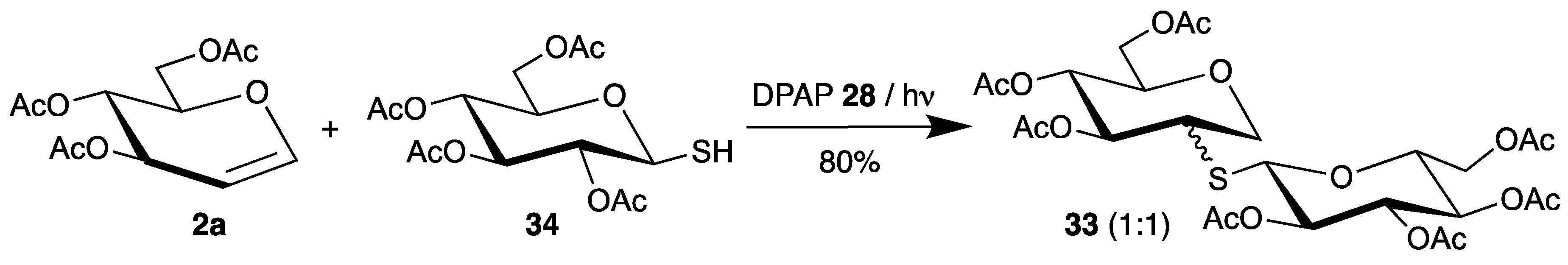 Chemistry 02 00008 sch016