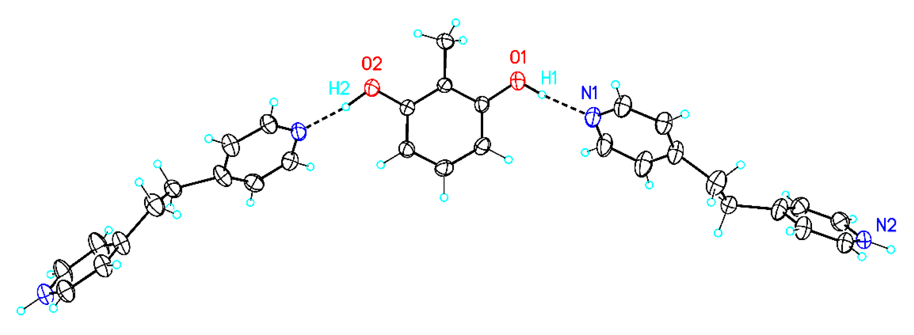 Chemistry 02 00009 g004