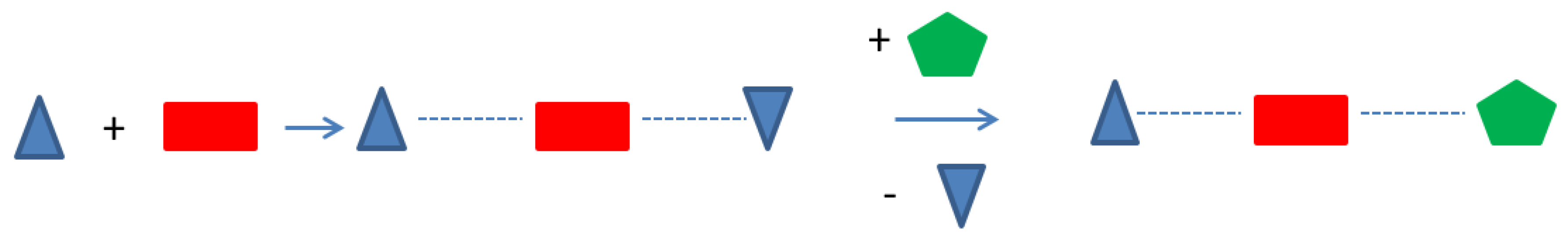 Chemistry 02 00009 g005