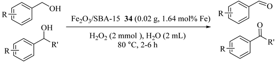 Chemistry 02 00010 i035