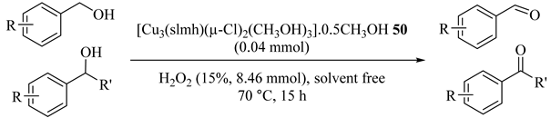 Chemistry 02 00010 i050