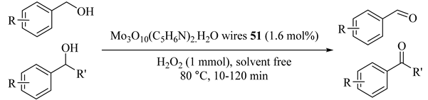 Chemistry 02 00010 i051