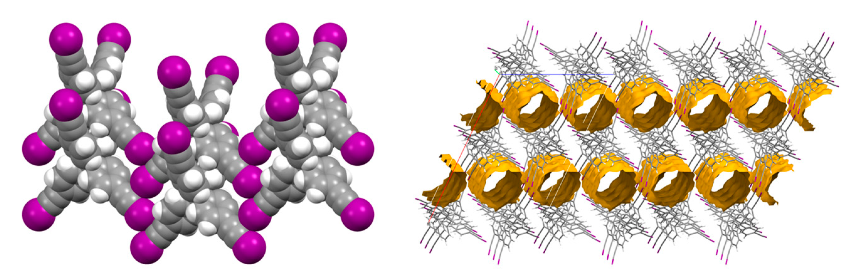Chemistry 02 00011 g003