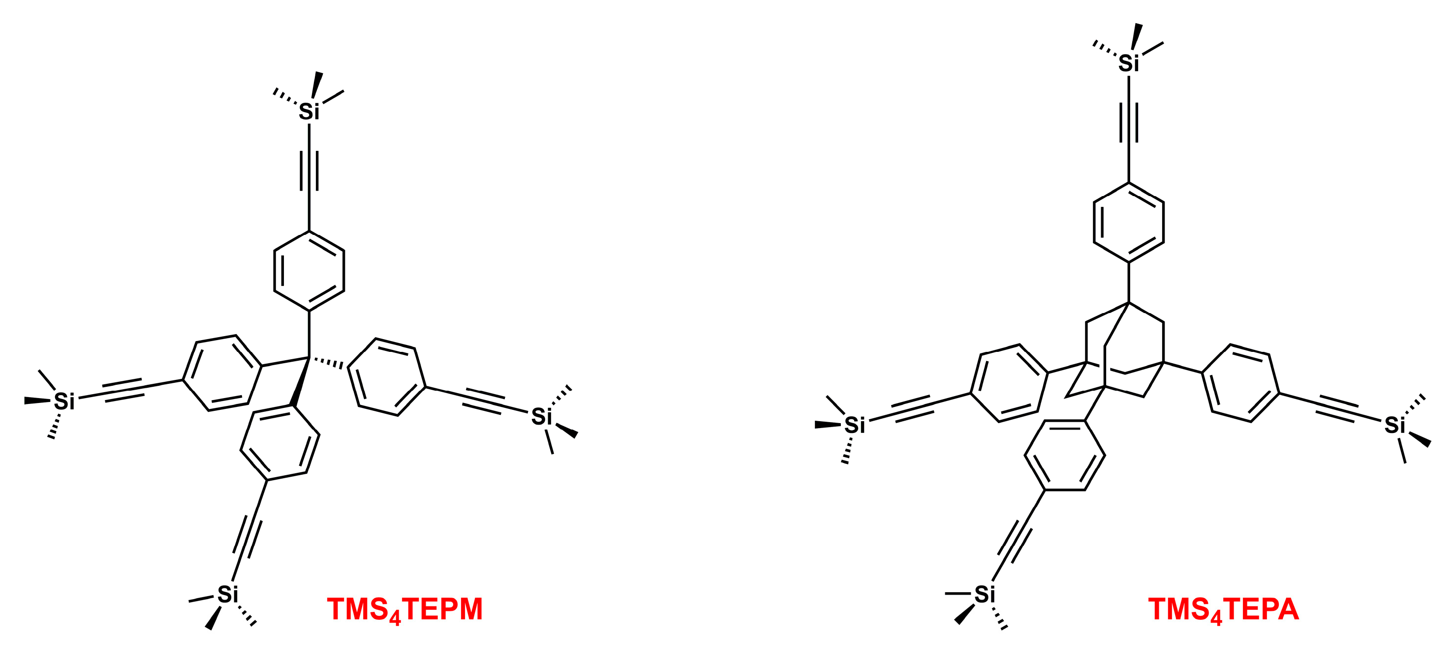 Chemistry 02 00011 sch001