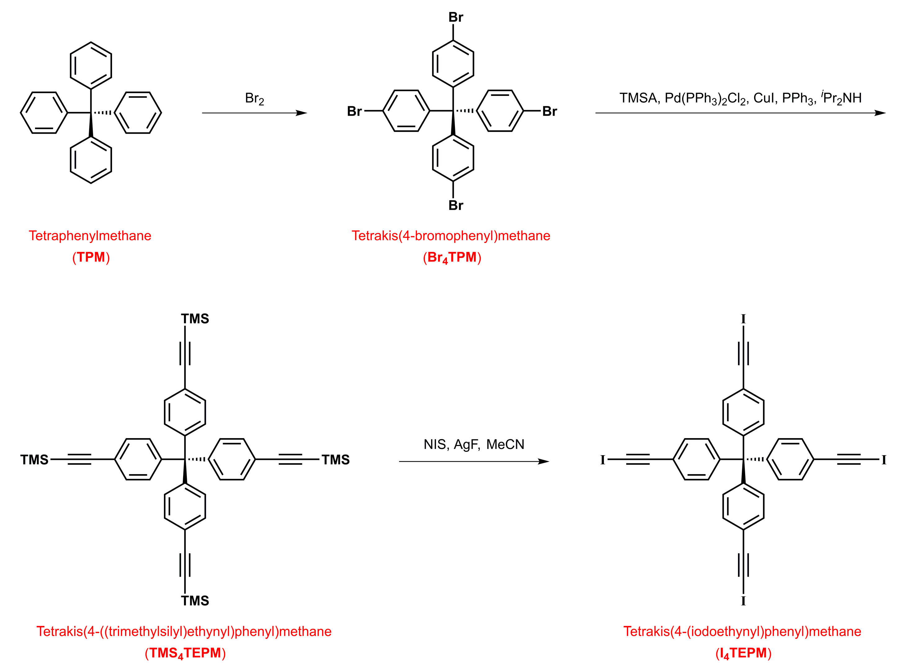 Chemistry 02 00011 sch003