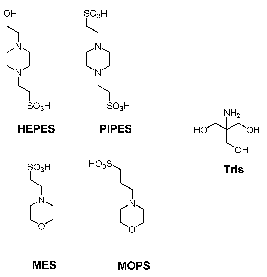 Chemistry 02 00012 sch001