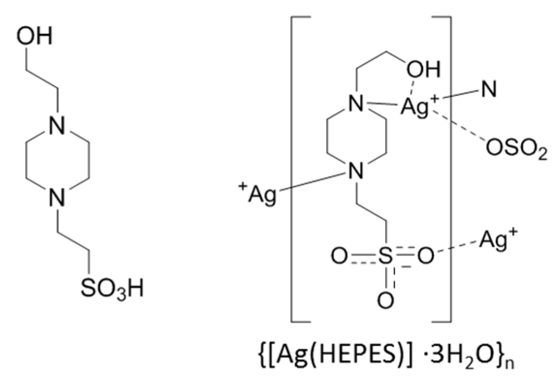 Chemistry 02 00012 sch002