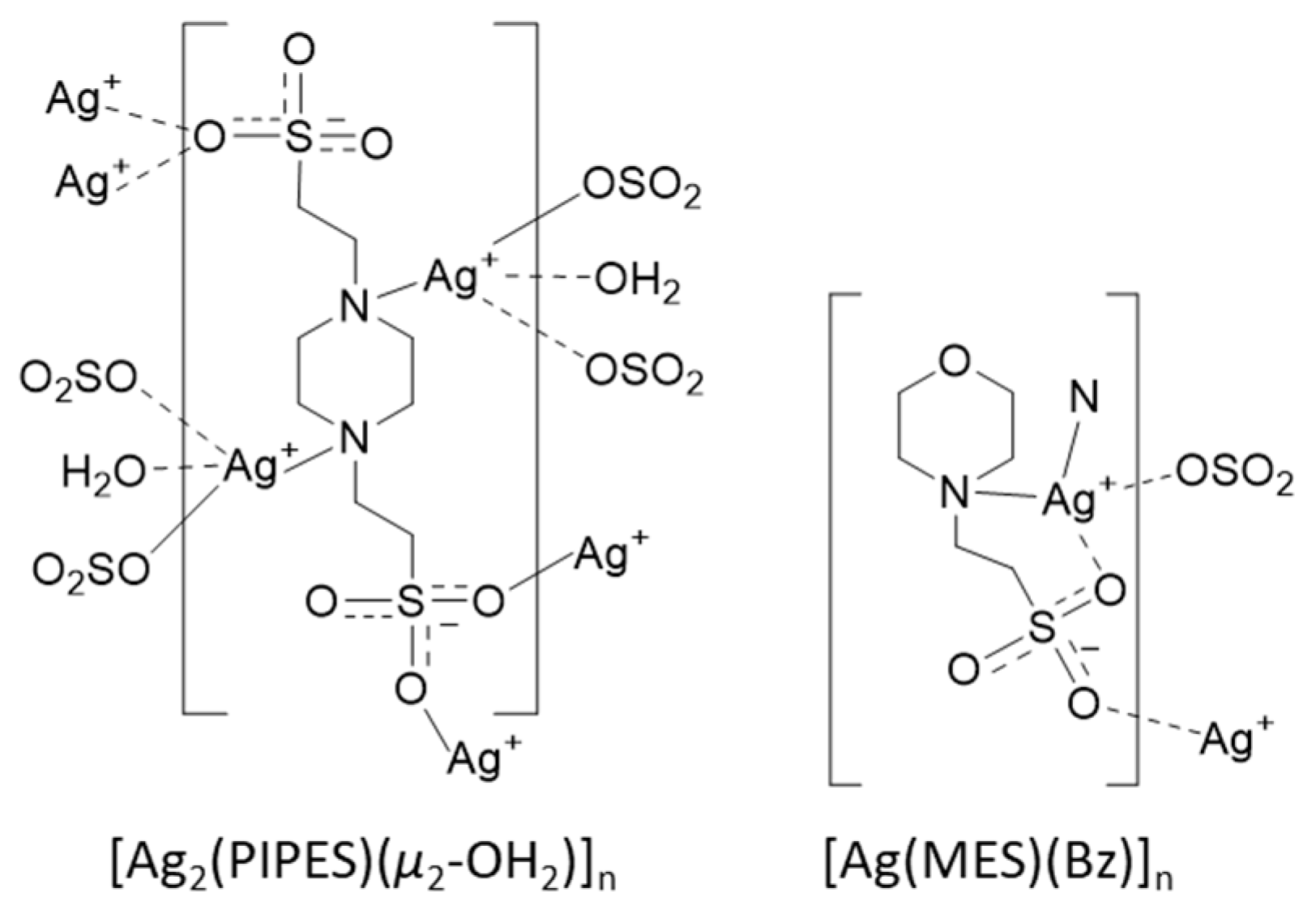 Chemistry 02 00012 sch003