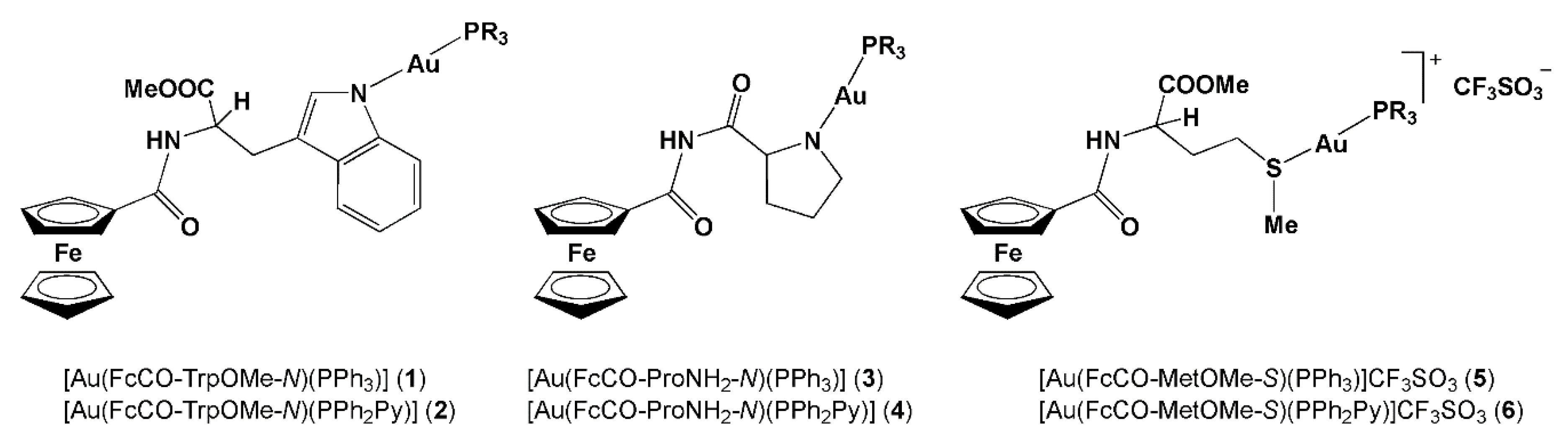 Chemistry 02 00013 g001