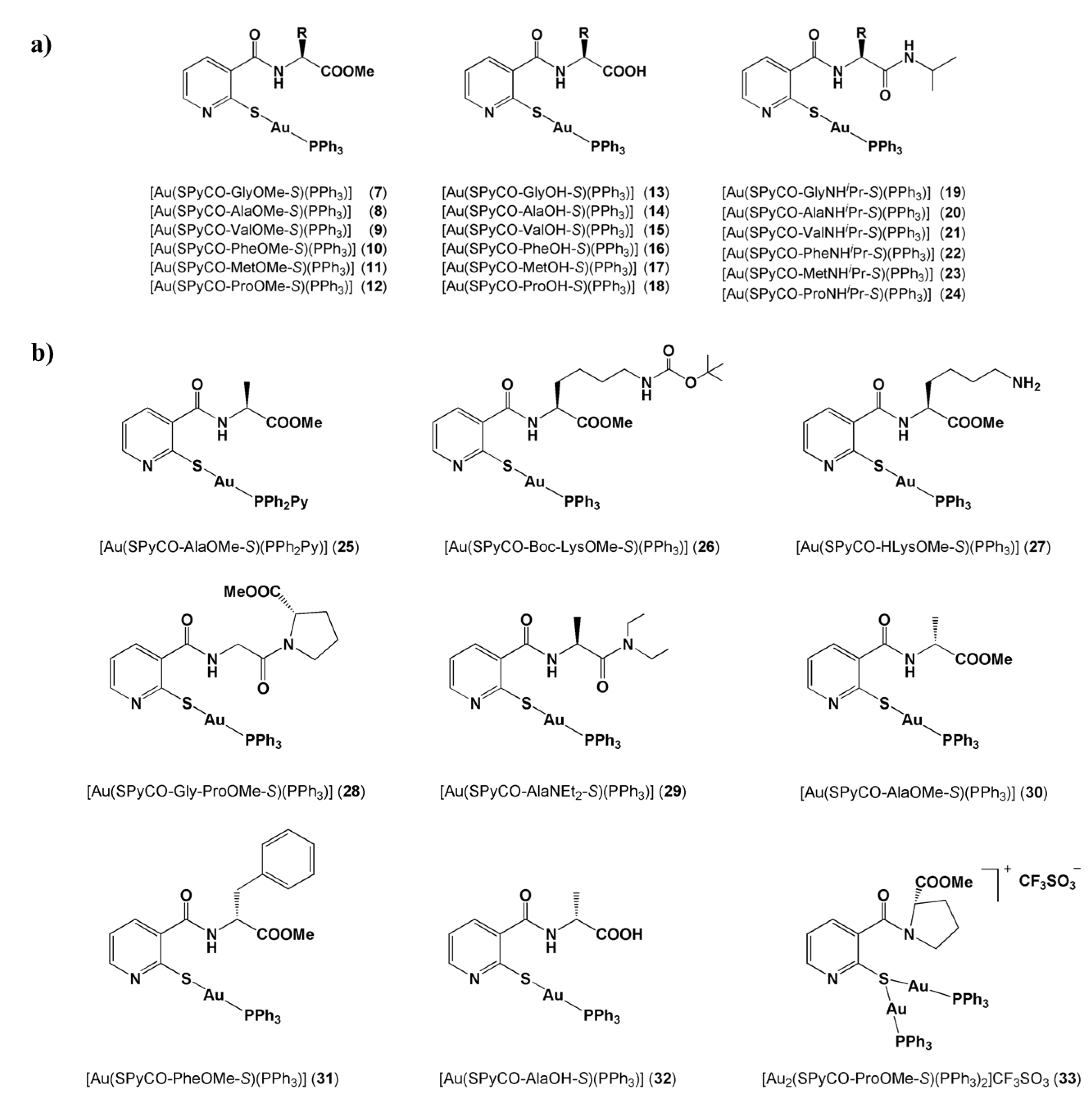 Chemistry 02 00013 g002