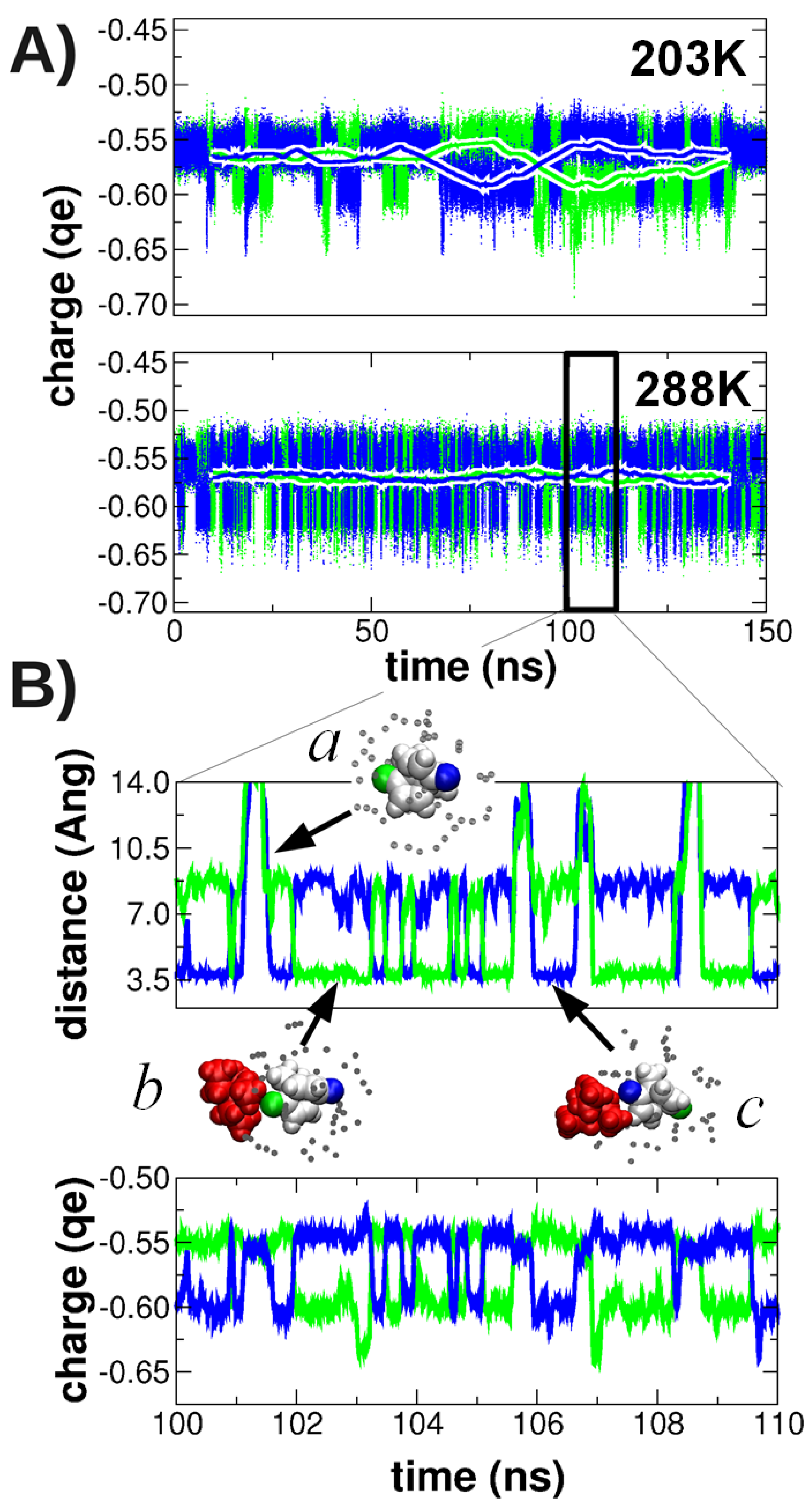 Chemistry 02 00014 g003