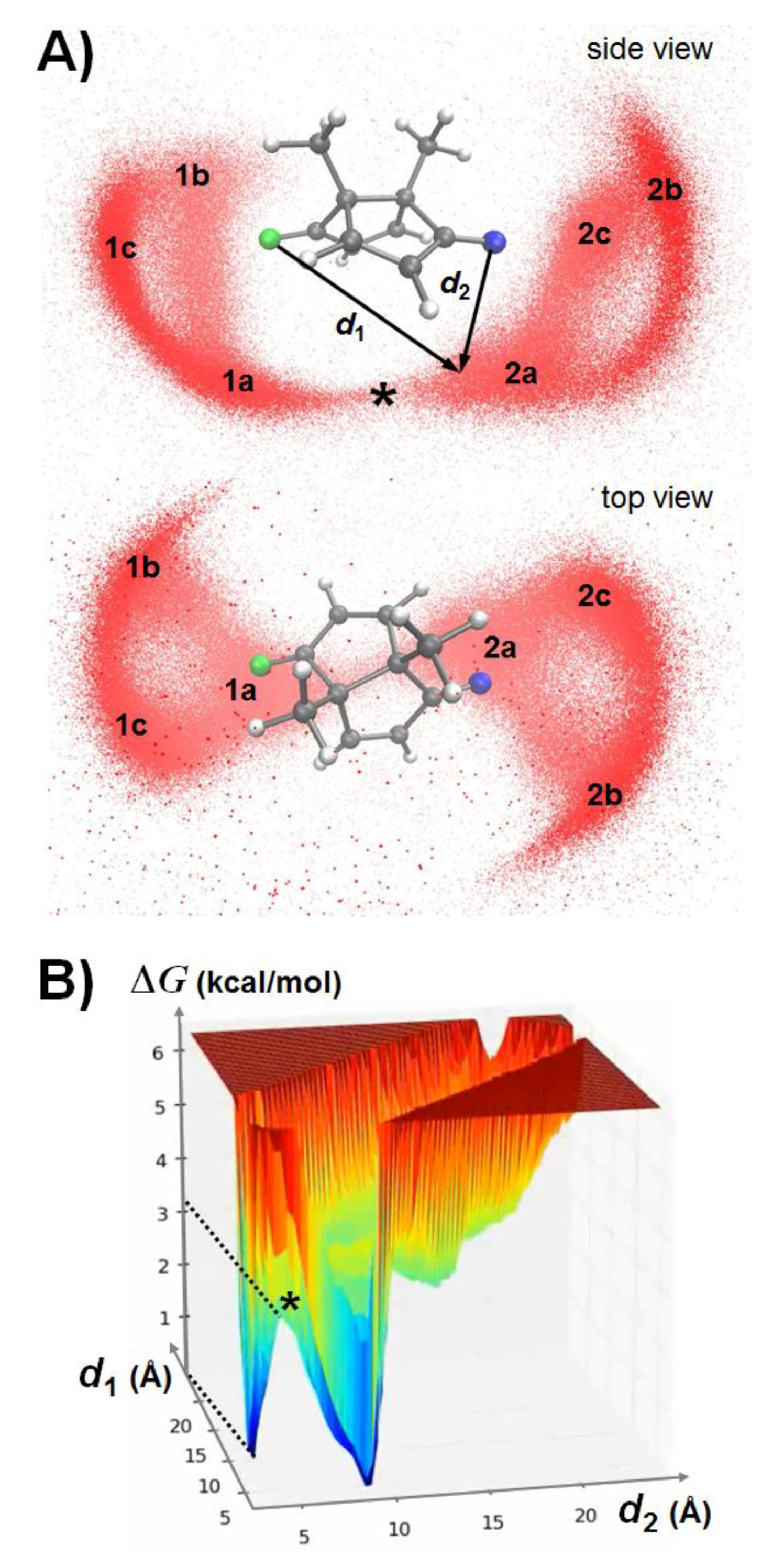 Chemistry 02 00014 g004