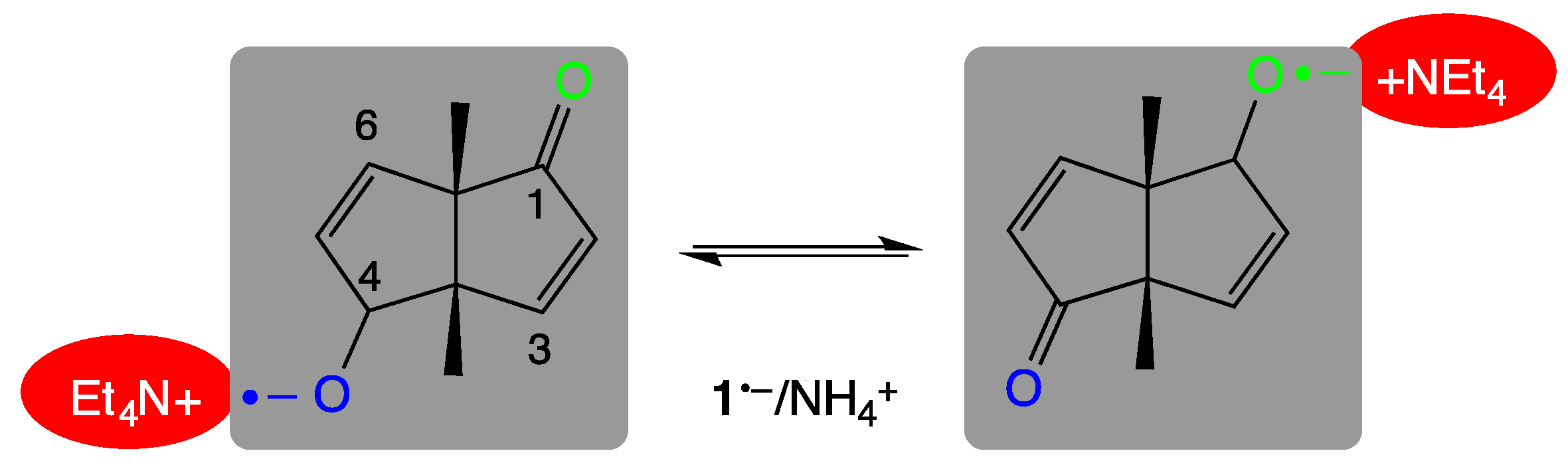 Chemistry 02 00014 sch001