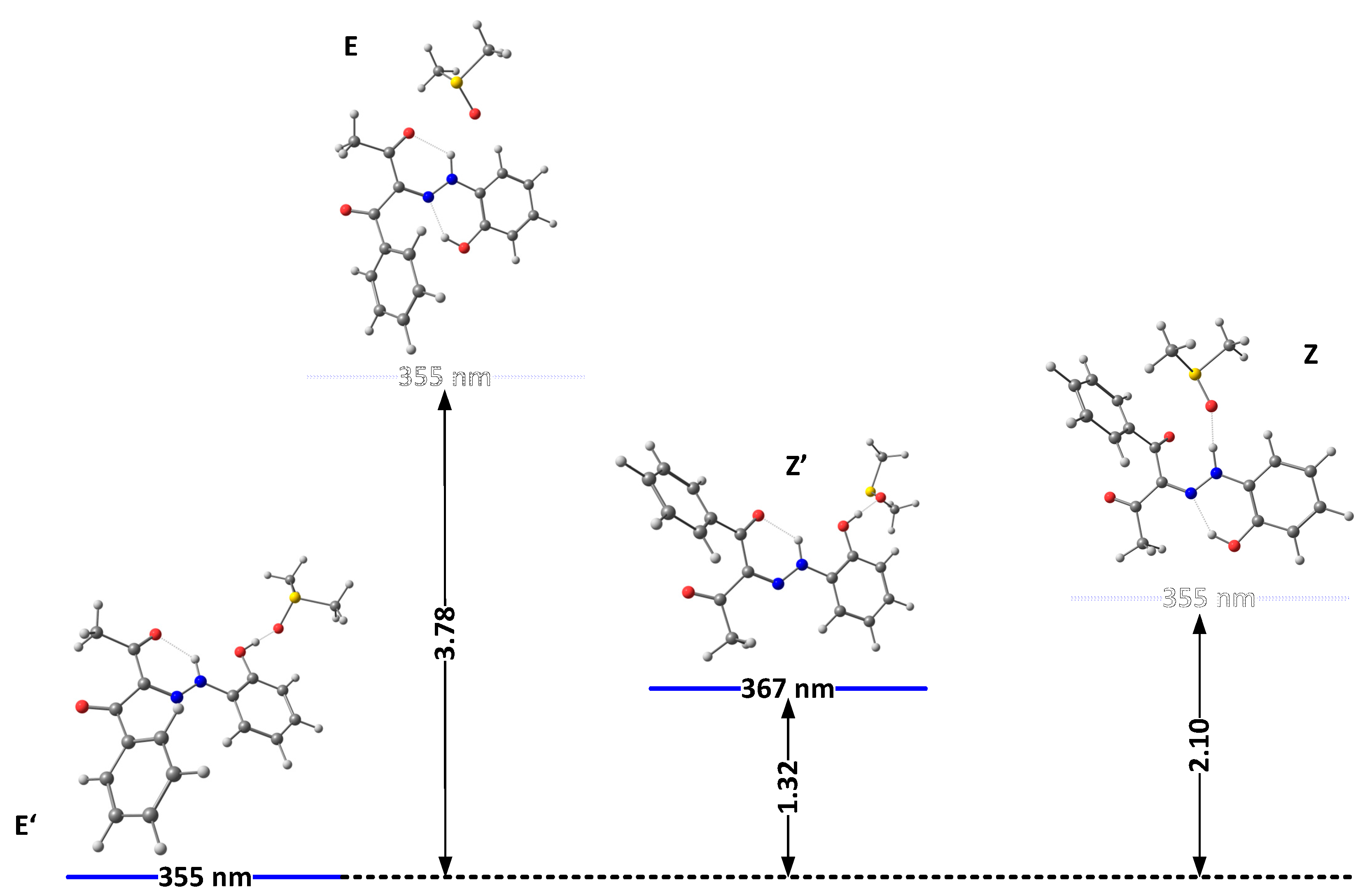 Chemistry 02 00024 g003
