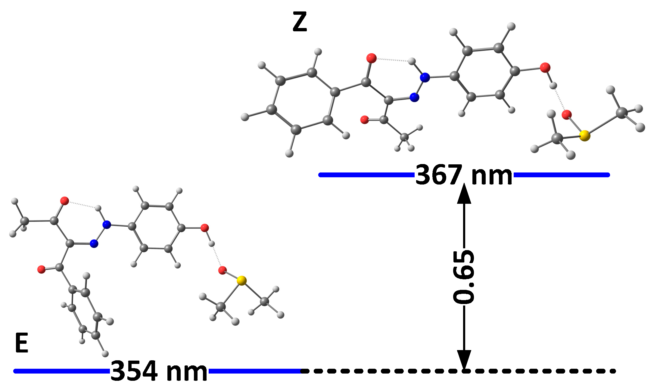 Chemistry 02 00024 g004