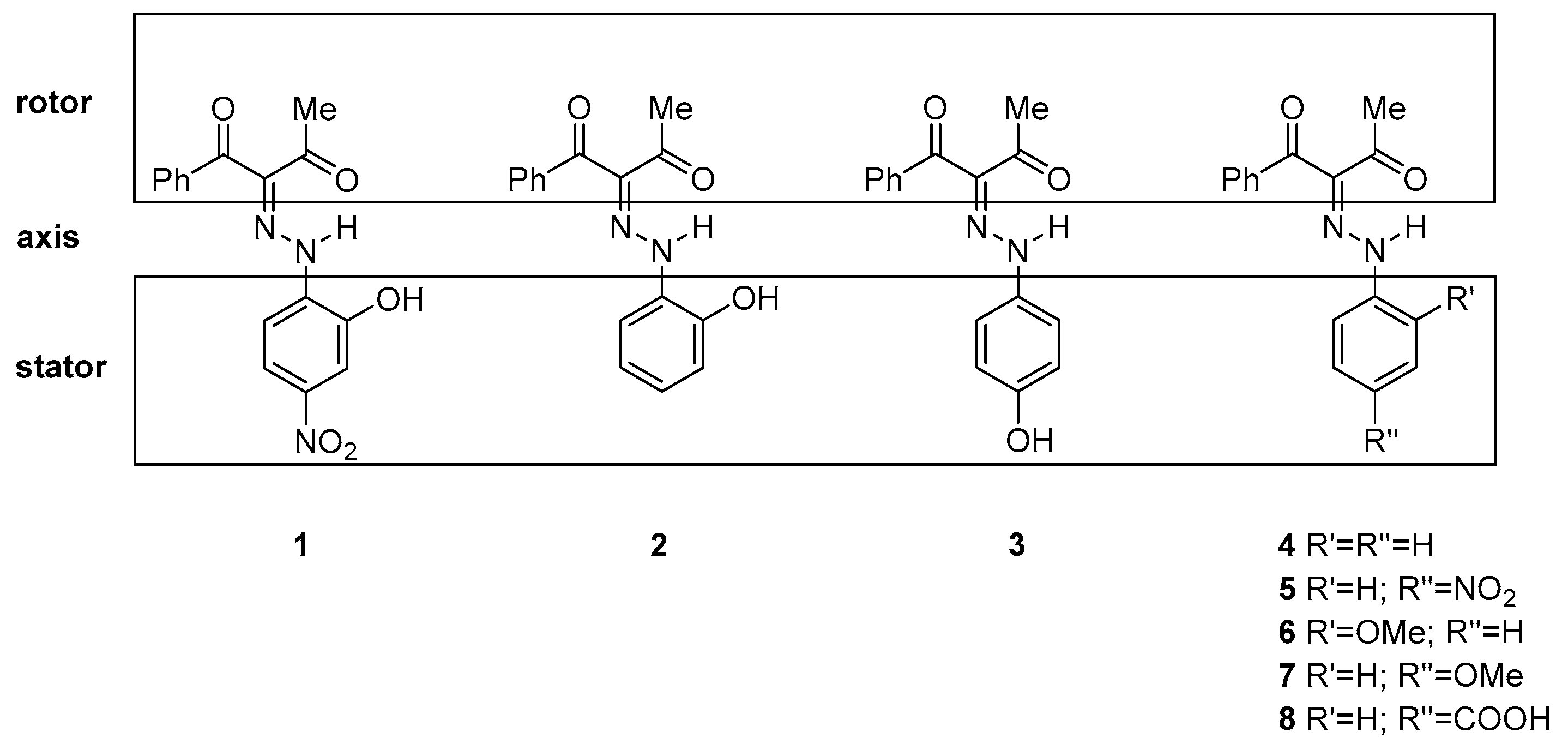 Chemistry 02 00024 sch002
