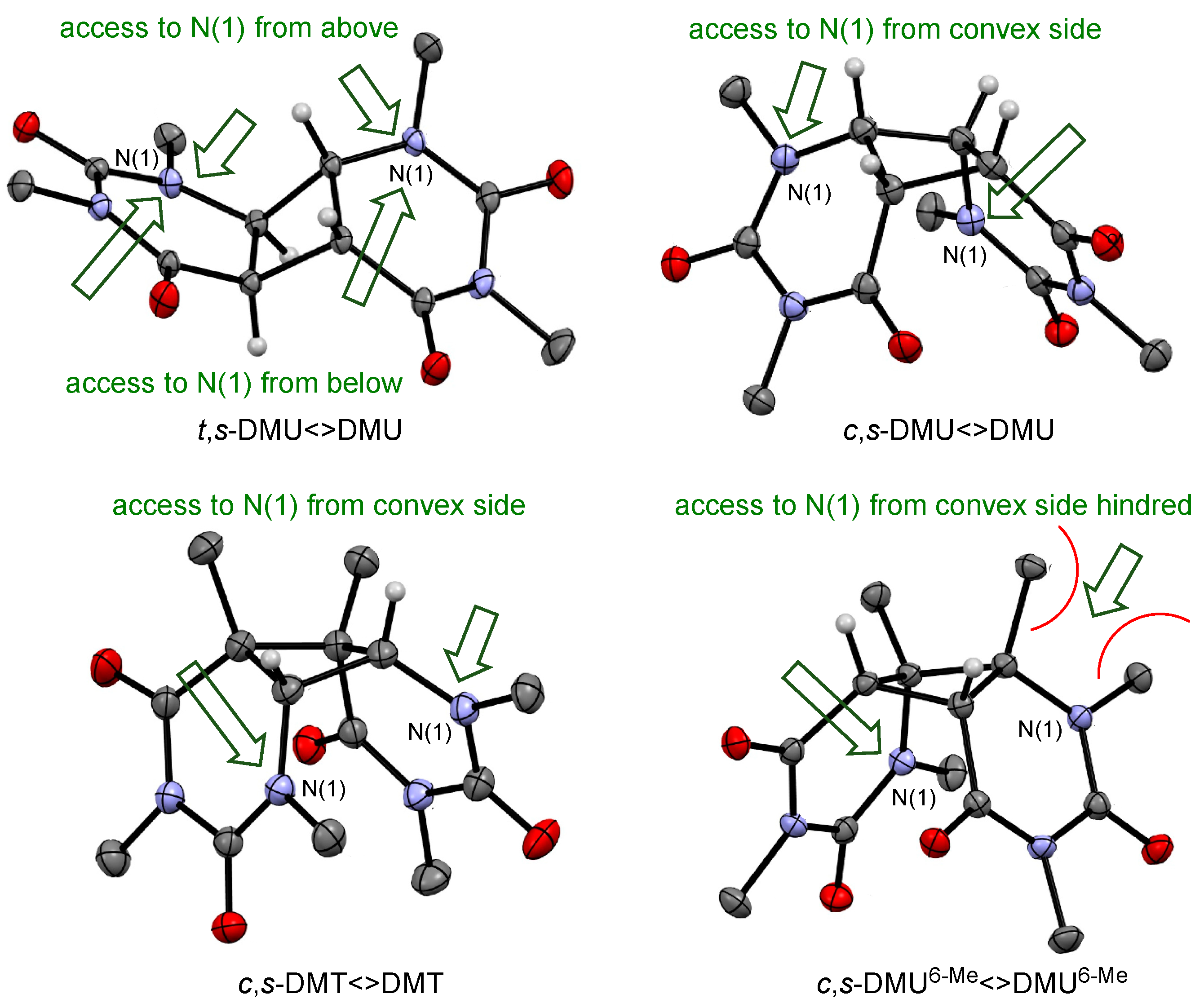 Chemistry 02 00027 g003