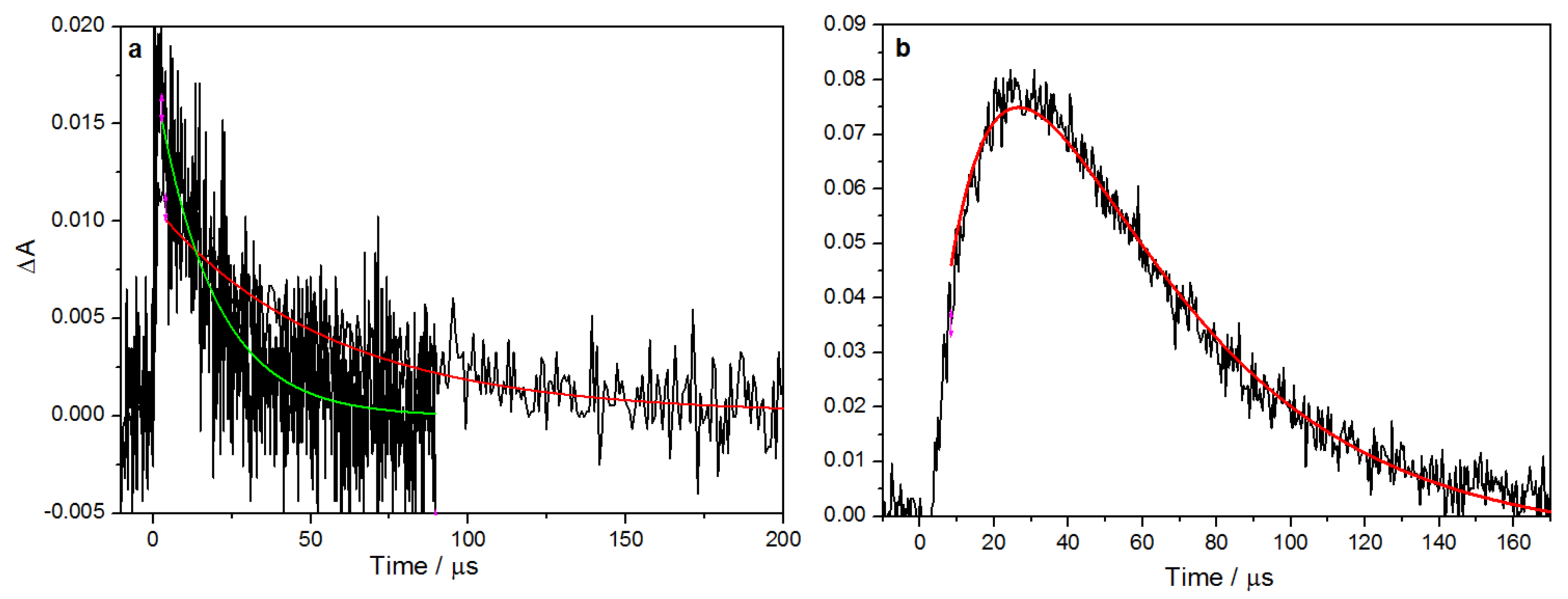 Chemistry 02 00033 g006