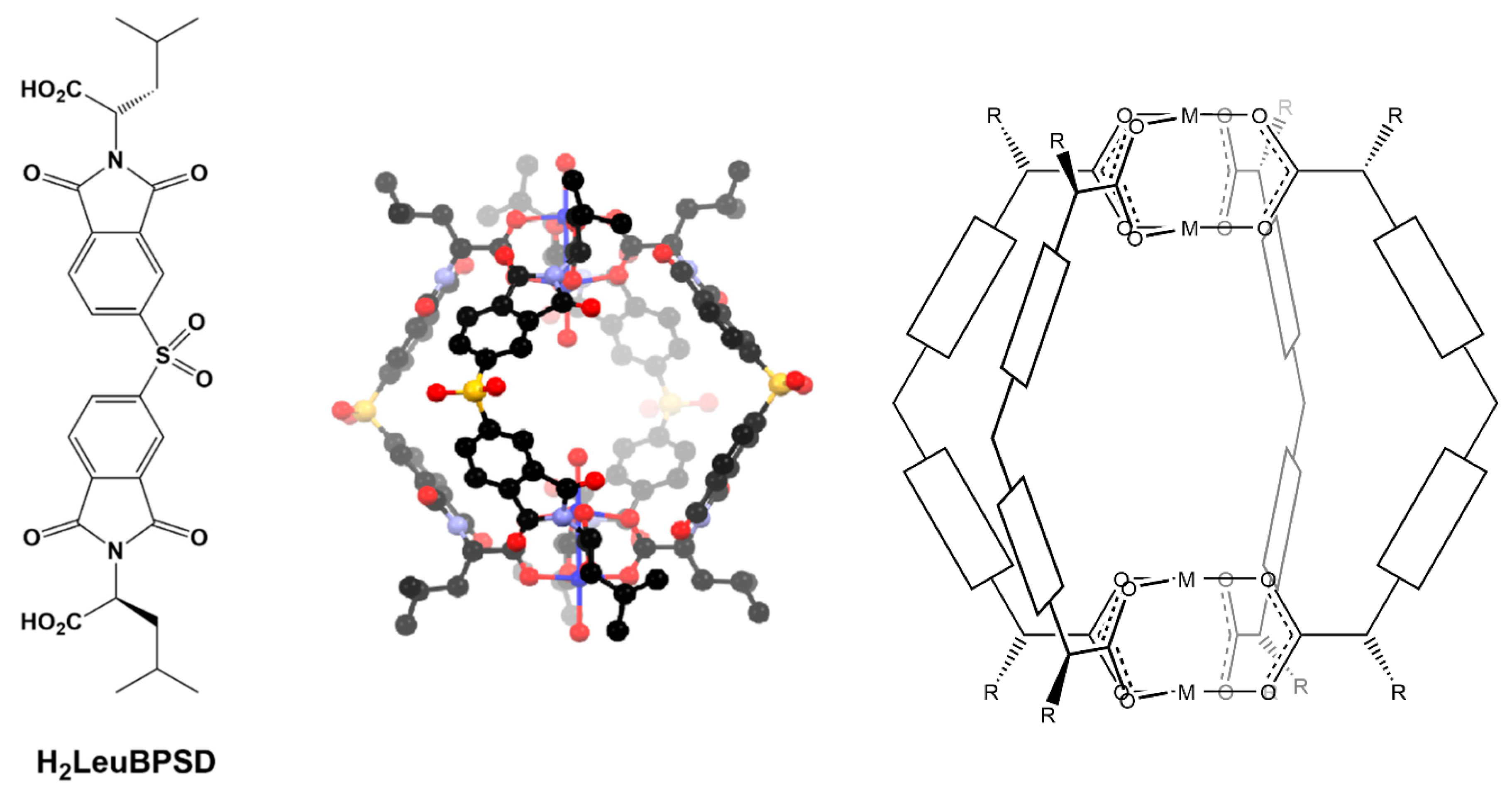 Chemistry 02 00038 g001