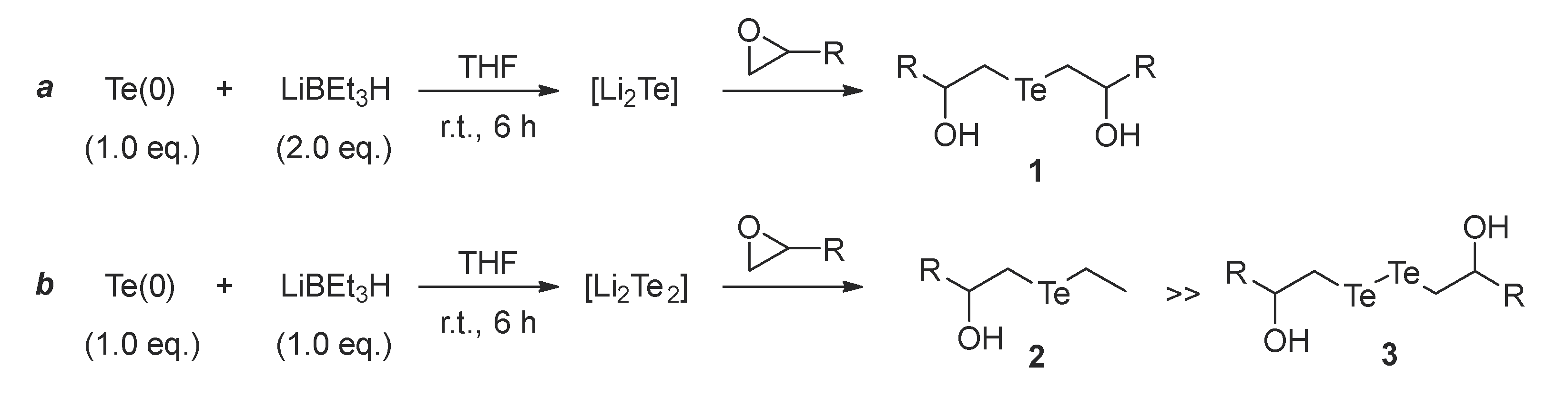 Chemistry 02 00041 sch001 Chemistry 02 00041 sch001