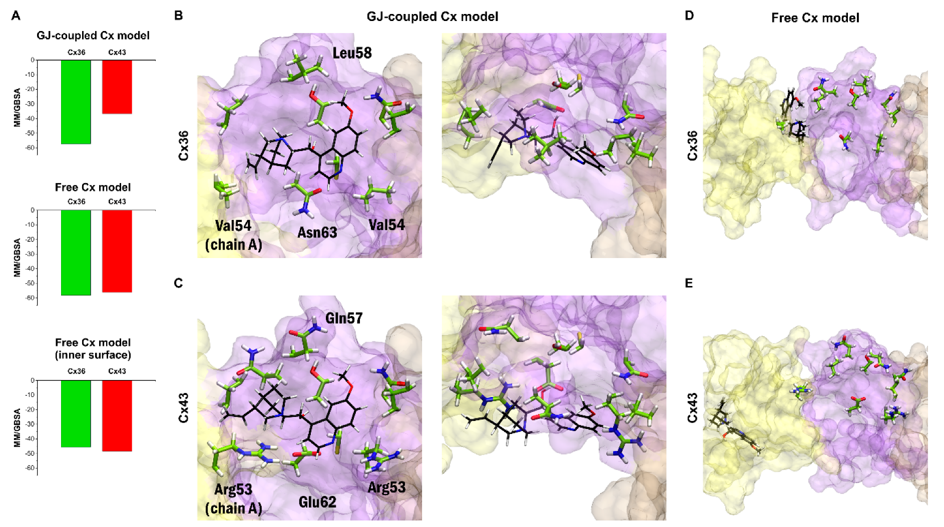 Chemistry 02 00042 g005