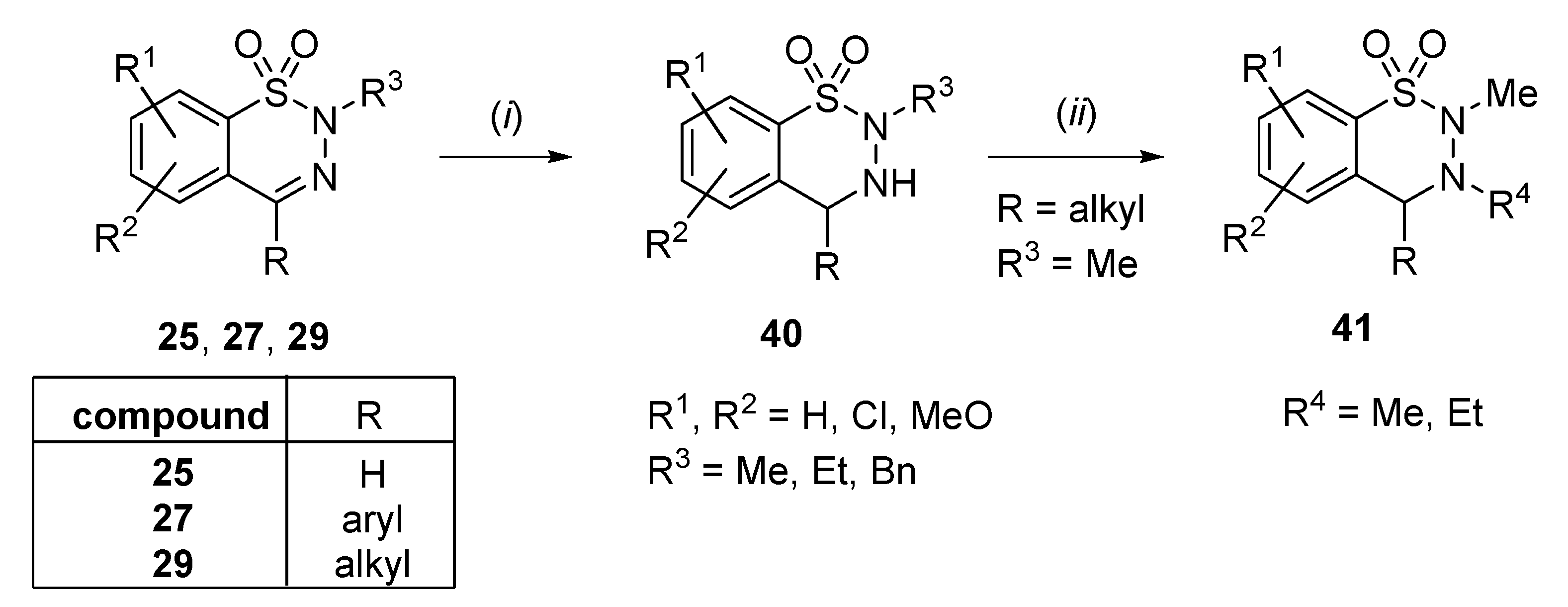 Chemistry 02 00043 sch015