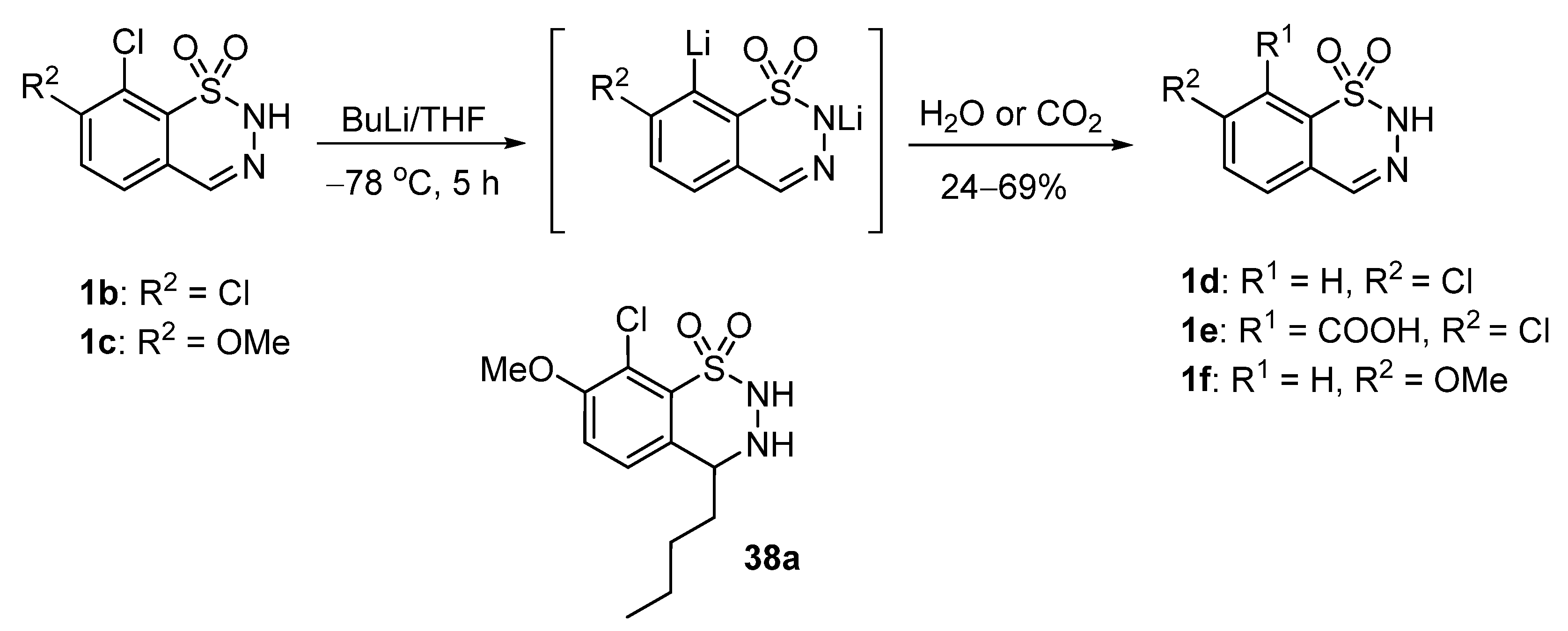 Chemistry 02 00043 sch018