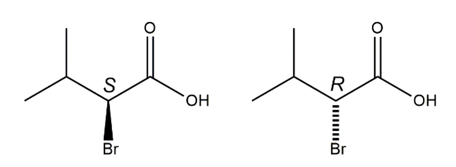 Chemistry 02 00044 sch002 Chemistry 02 00044 sch002