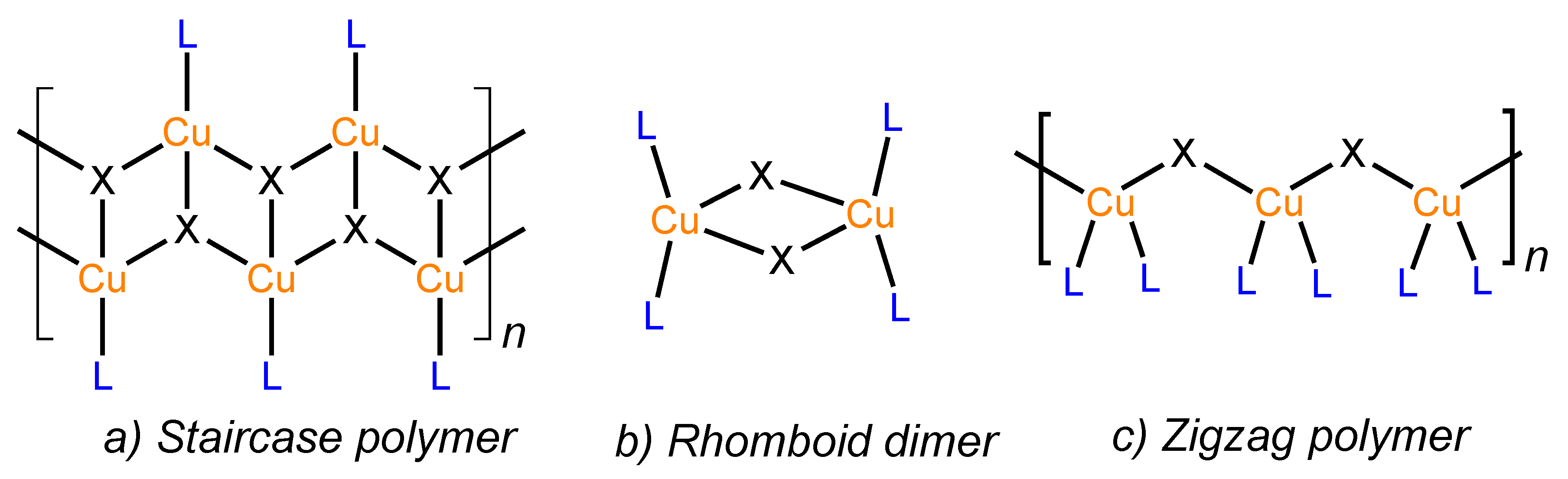 Chemistry 02 00045 g001