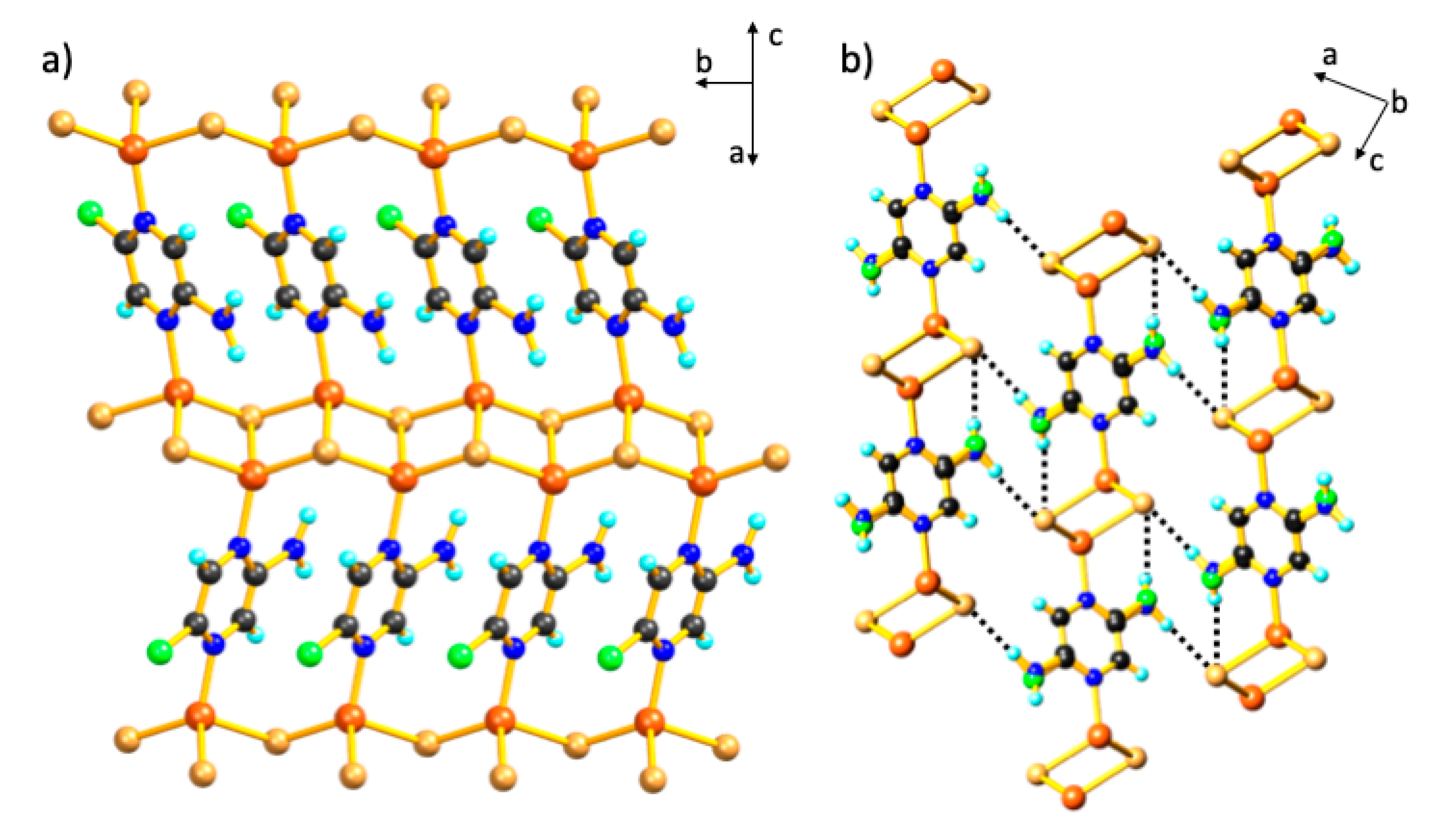 Chemistry 02 00045 g005