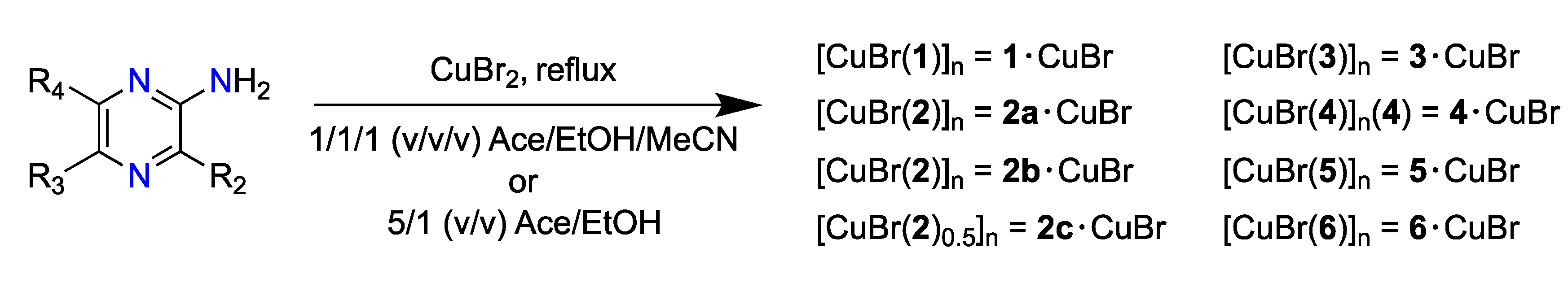 Chemistry 02 00045 sch001