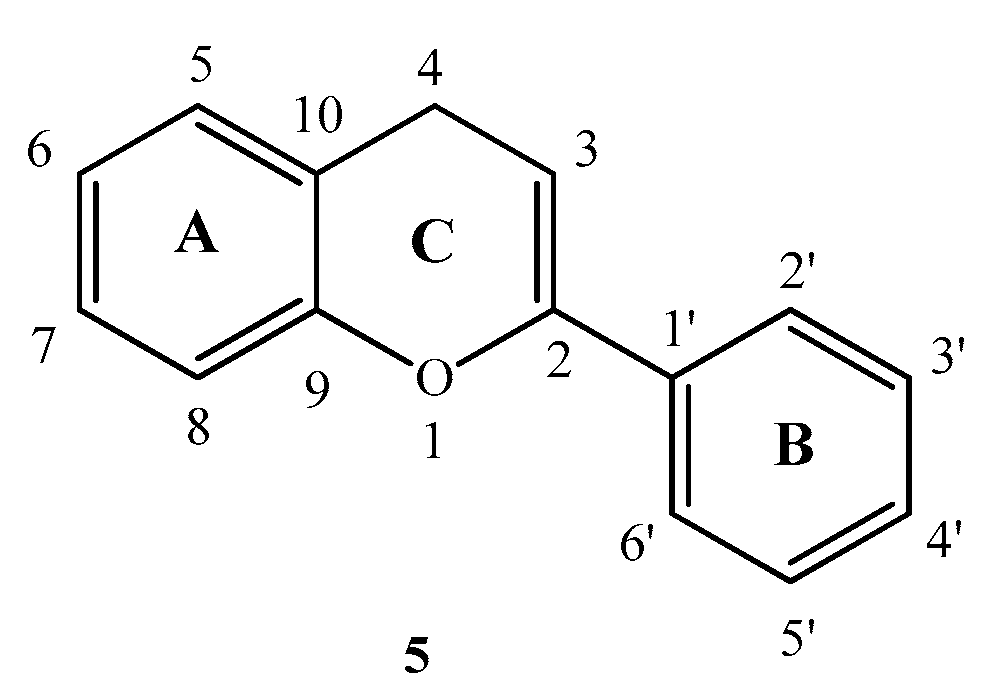 Chemistry 02 00046 g002