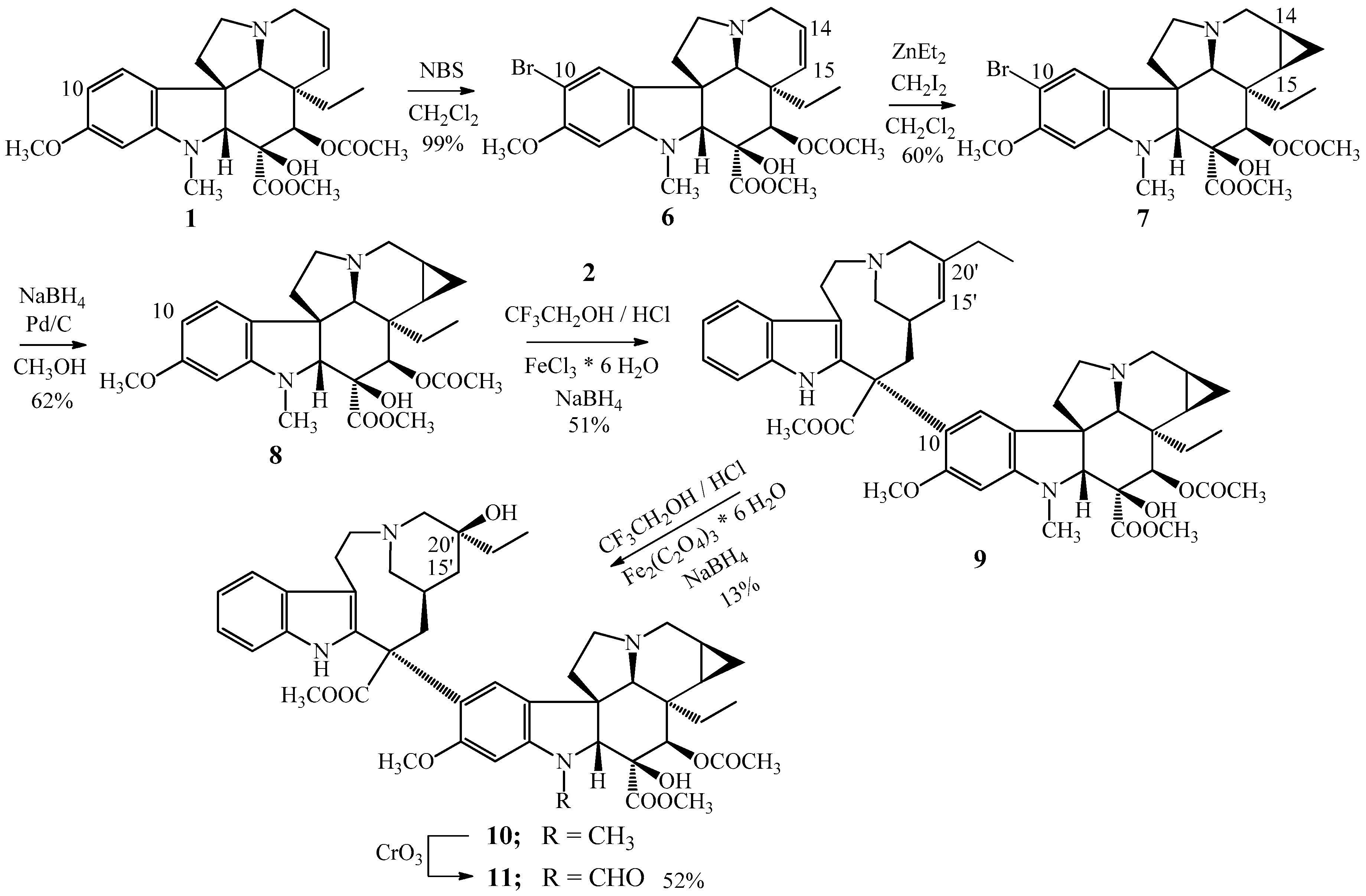 Chemistry 02 00046 g003