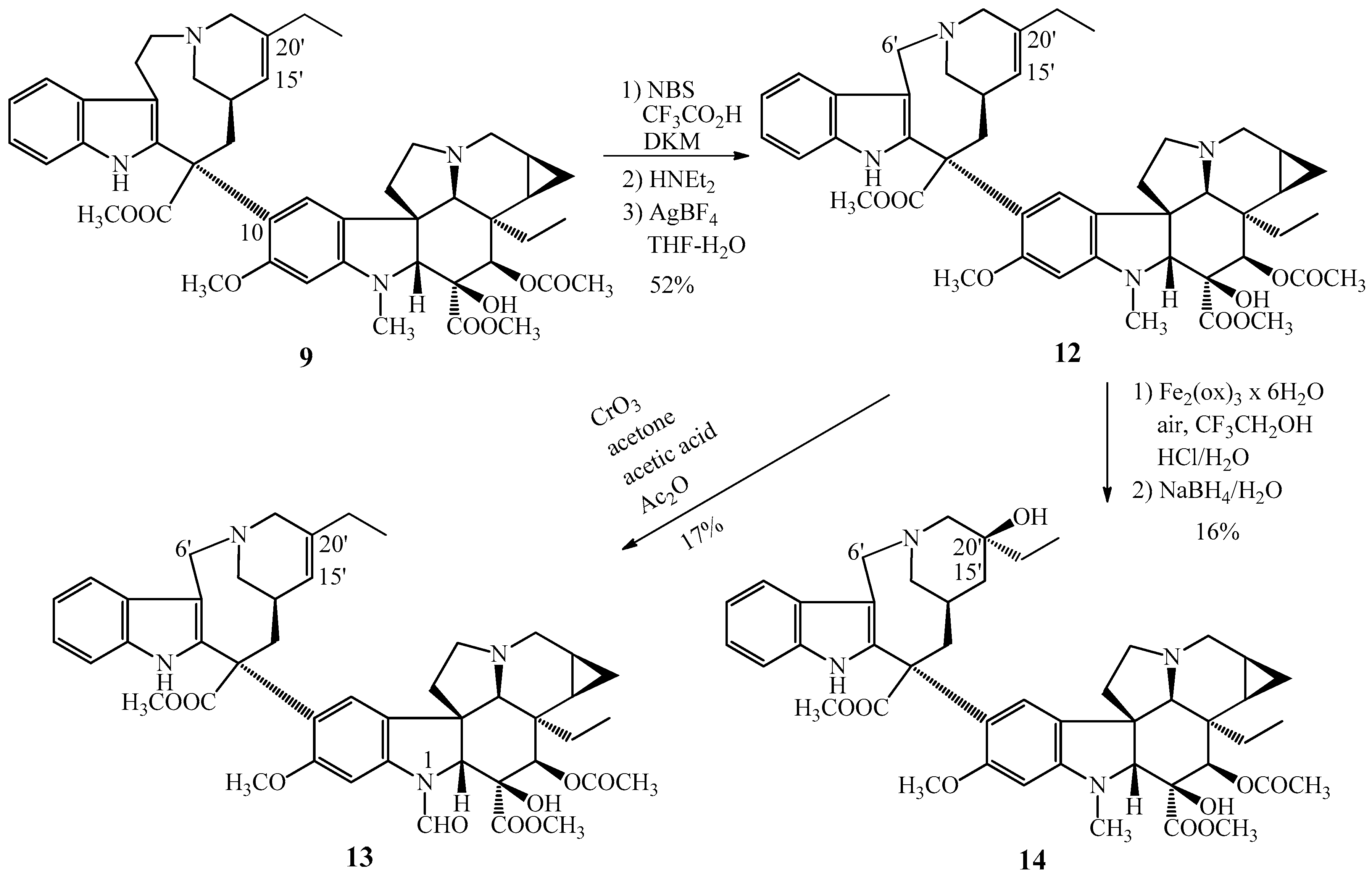 Chemistry 02 00046 g004