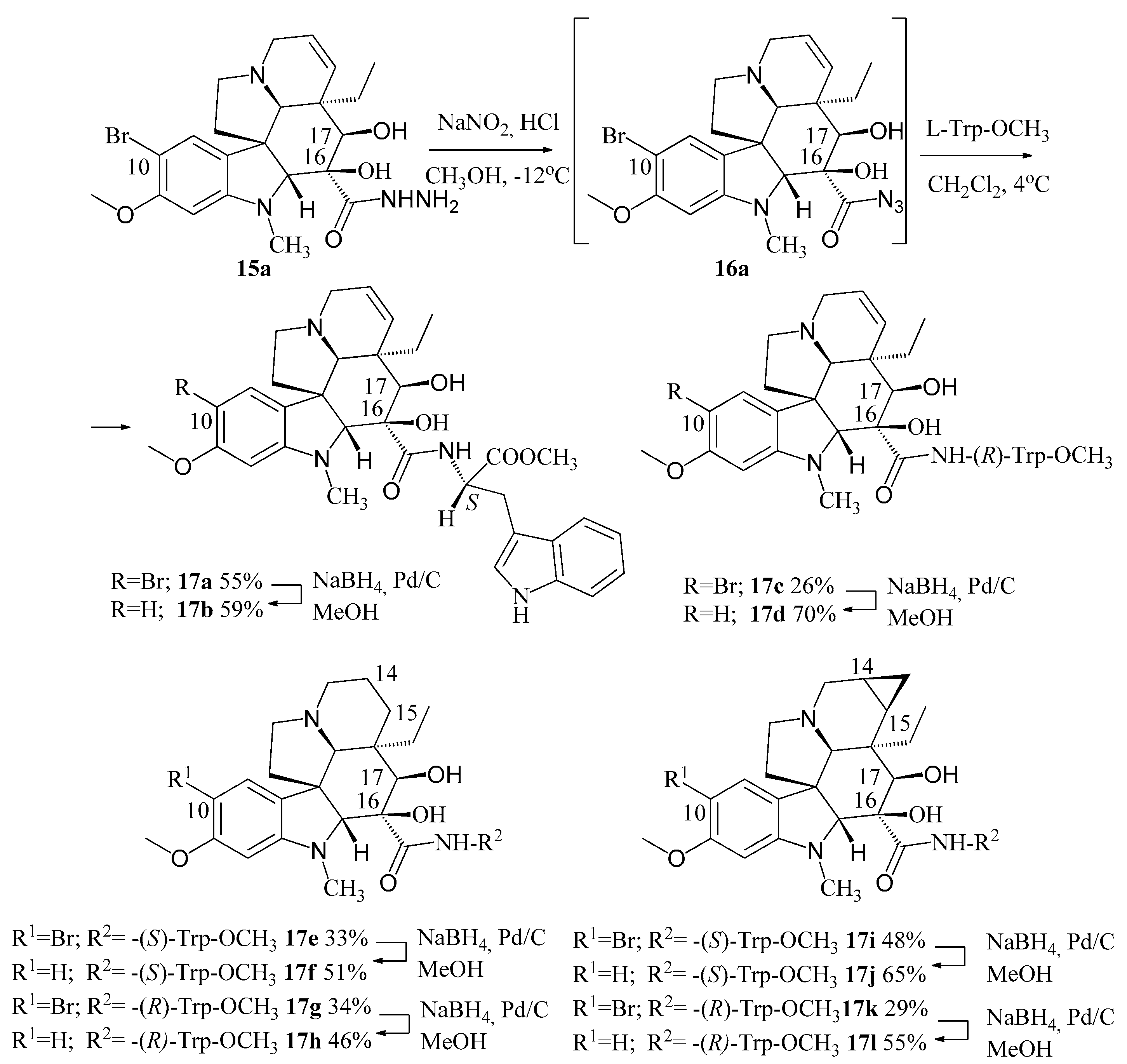 Chemistry 02 00046 g005